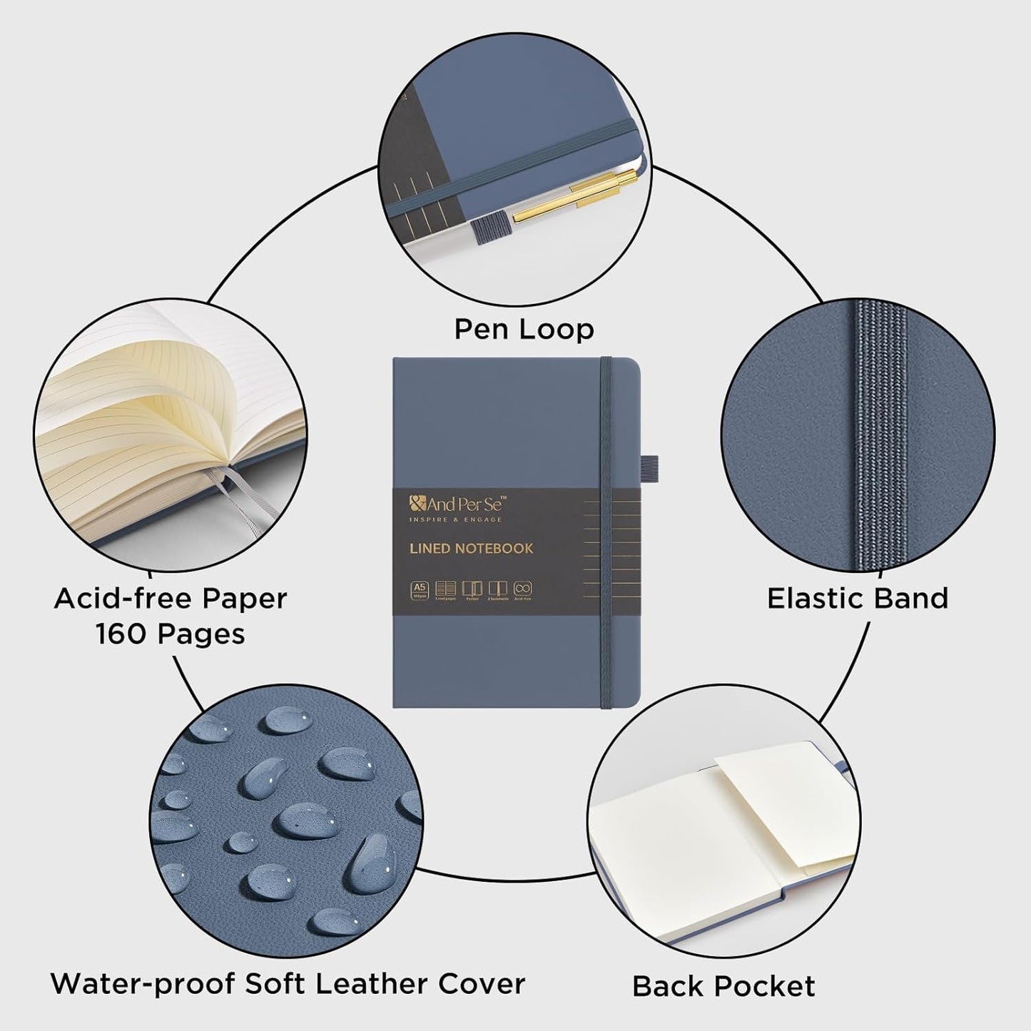 A5 Lined Leather Journal and Pen Set, Hardcover Notebook with Pen, 160 Pages 100gsm Thick Ruled Paper for for Women Men Work Business School or Home Writing, 5.7'' x 8'' (Dark Blue)