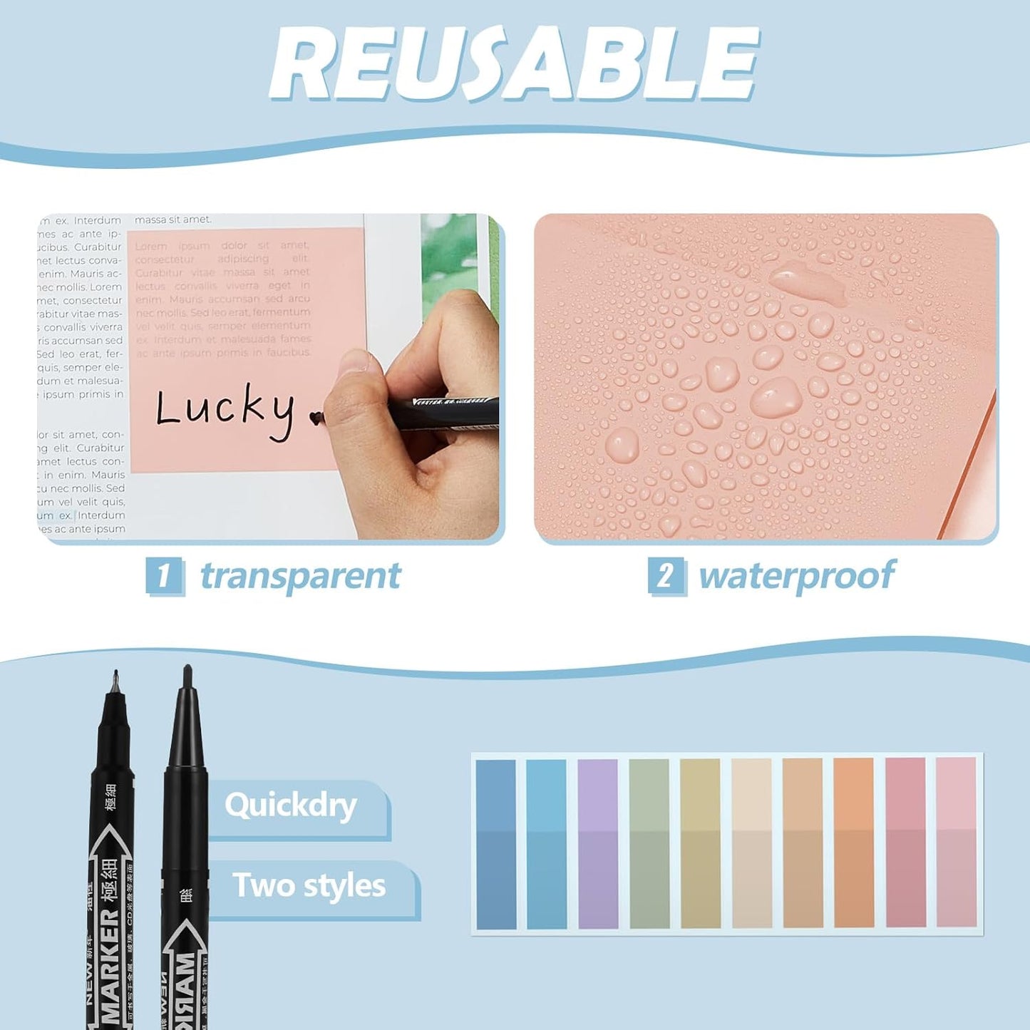 Jutom 39 Pcs Aesthetic Book Annotation Kit Highlighter with Pencil Case Bag Gel Pen Transparent Sticky Note Taking Bible Study College School Supplies(Mint Green,Cute Style)