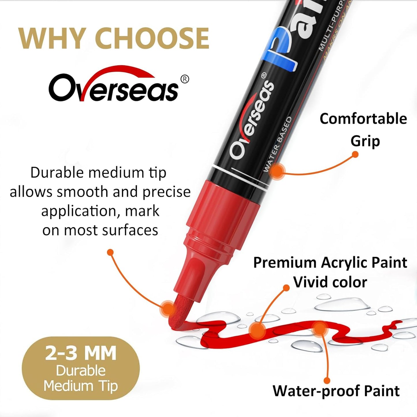 Overseas Red Paint Pens Paint Markers - Permanent Acrylic Markers 12 Pack, Water-Based, Quick Dry, Waterproof Marker Pen for Rock, Wood, Plastic, Metal, Canvas, Glass, Fabric, Mugs. Medium Tip