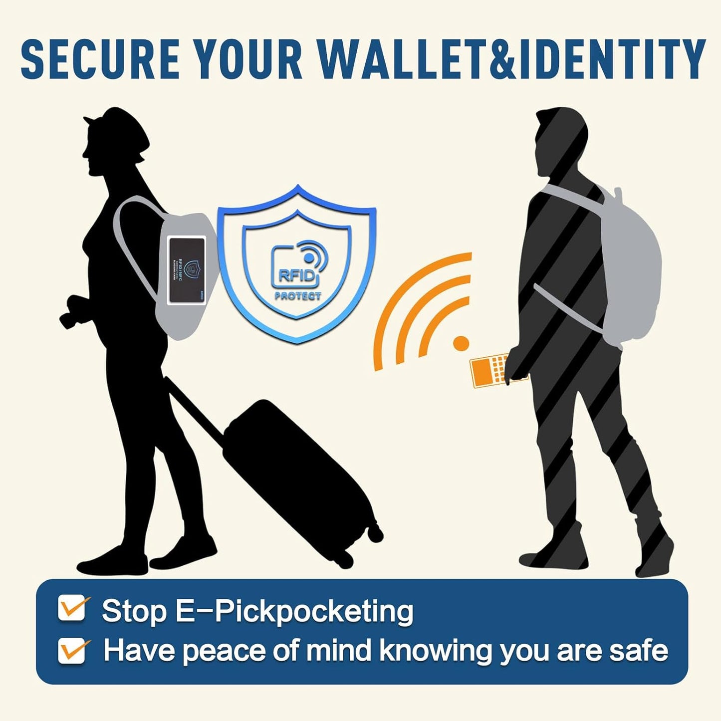 RFID Blocking Card (5 Pack), Slim RFID & NFC Blocker for Men & Women - 1 Card Protects Entire Wallet/Purse, Contactless Debit/Credit Card & Passport Protector