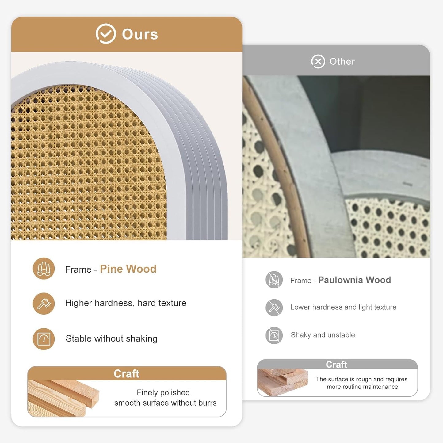 Room Dividers and Folding Privacy Screens, 5.6 Ft Double Hinged Rattan Partition Freestanding Wall Room Divider for Home - 6 Panels (White)