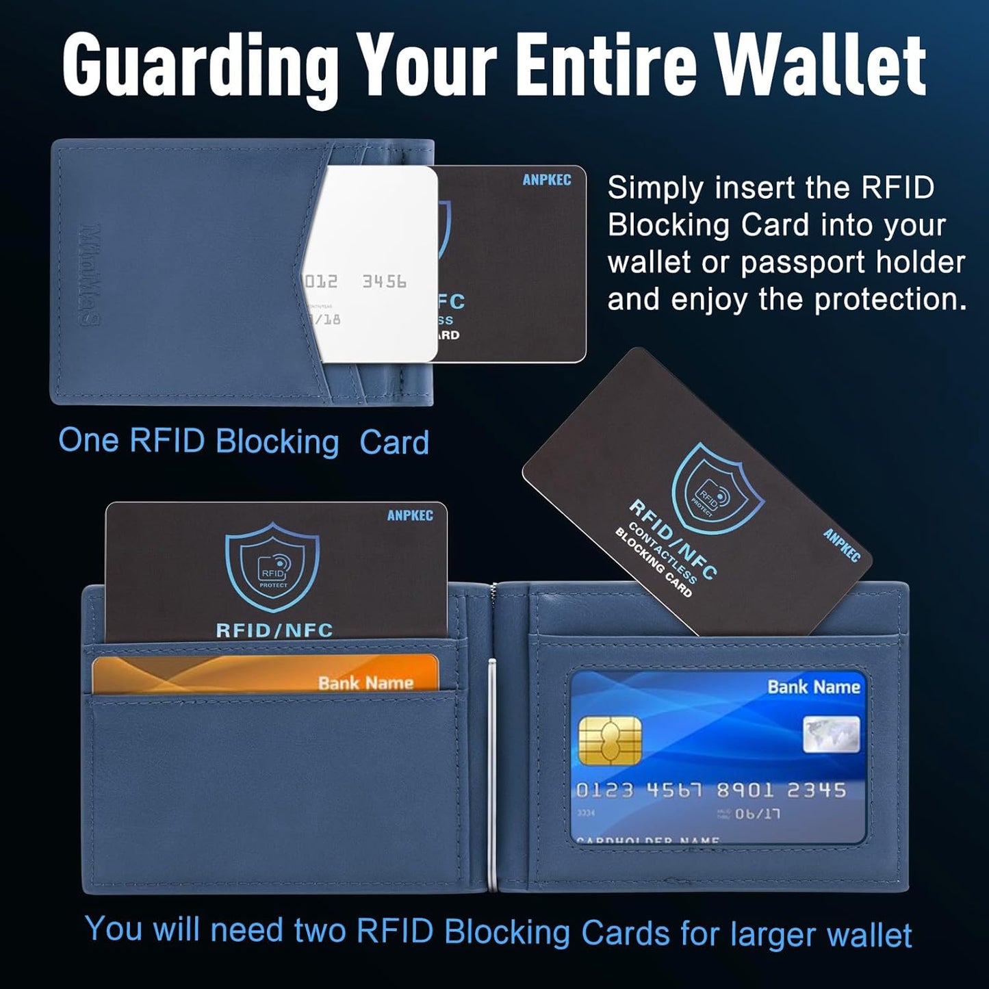 RFID Blocking Card (5 Pack), Slim RFID & NFC Blocker for Men & Women - 1 Card Protects Entire Wallet/Purse, Contactless Debit/Credit Card & Passport Protector