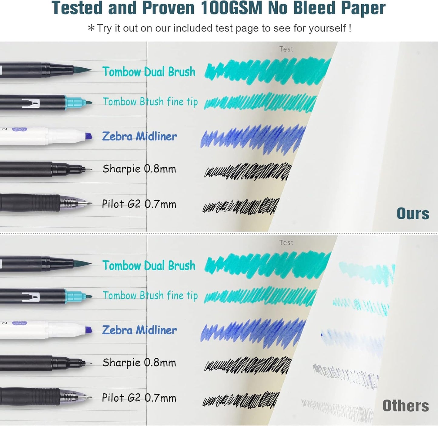 5 Pack College Ruled Notebook, 312 Numbered Pages Thick Notebooks Bulk, 100gsm No Bleed Paper Hardcover Leather Journal, Lined Journal Notebook Set for Women Men School Office, A5, Multicolor