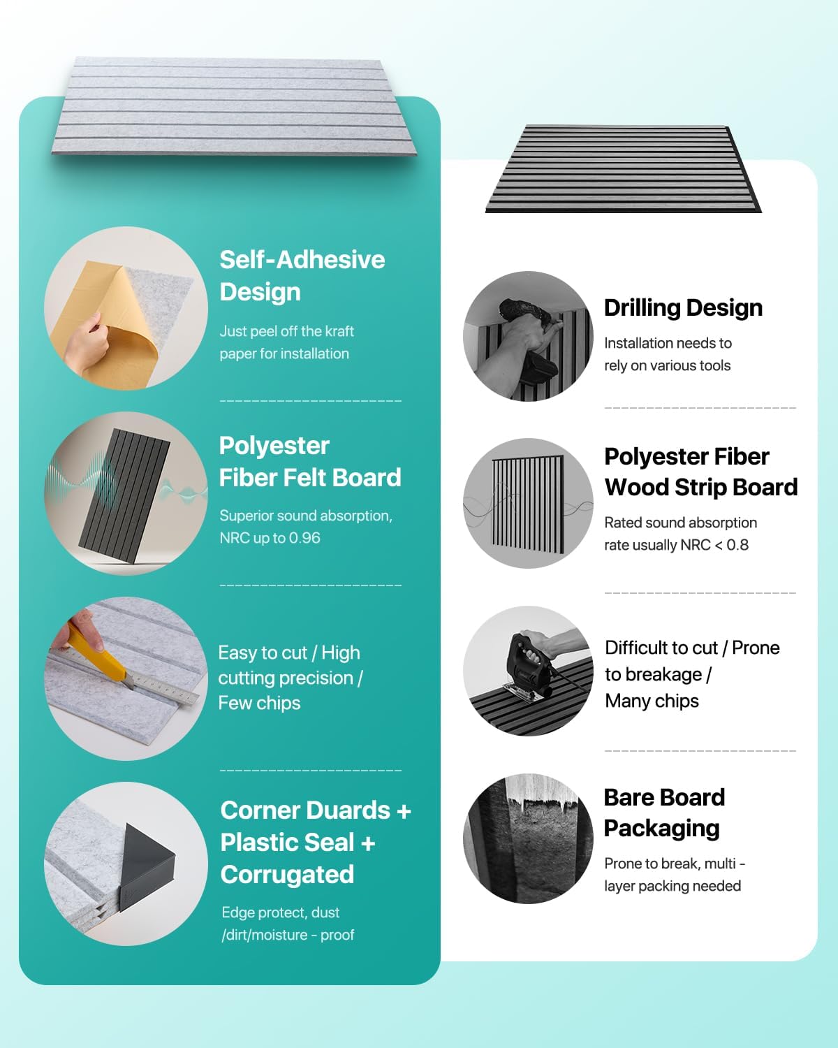 Soundsbay Large Cork Board, 71" x 47" Bulletin Board, 3 Pack Felt Wall Tiles Self-Adhesive, Pin Board for Walls Office Home Classroom Decor