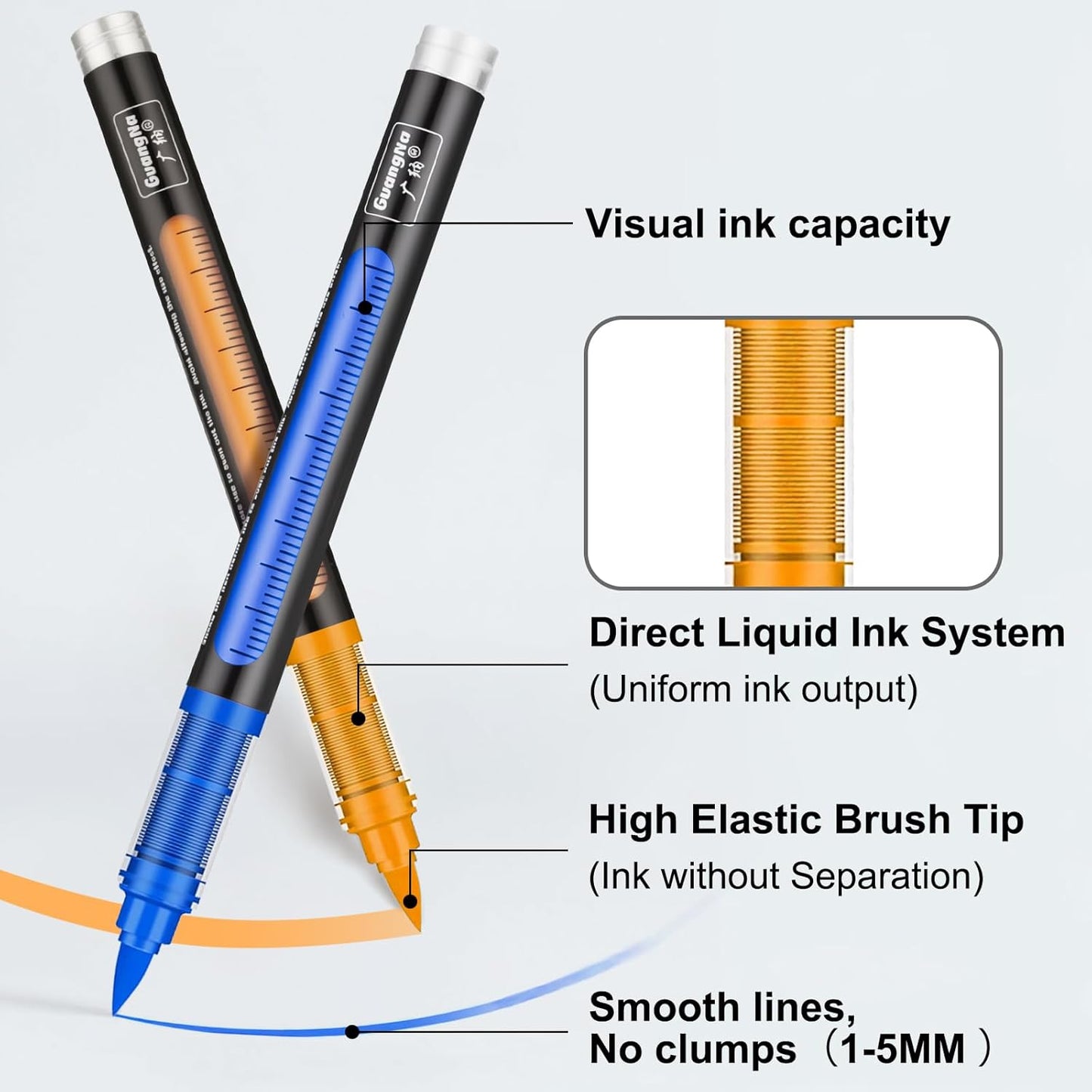 JRQ Acrylic Paint Markers Paint Pens, 24 Colors Direct Liquid System & Brush Tip, Premium Acrylic Markers for Wood, Rock Painting, Glass, Canvas, Ceramic, Fabric, Plastic Art Crafts Supplies