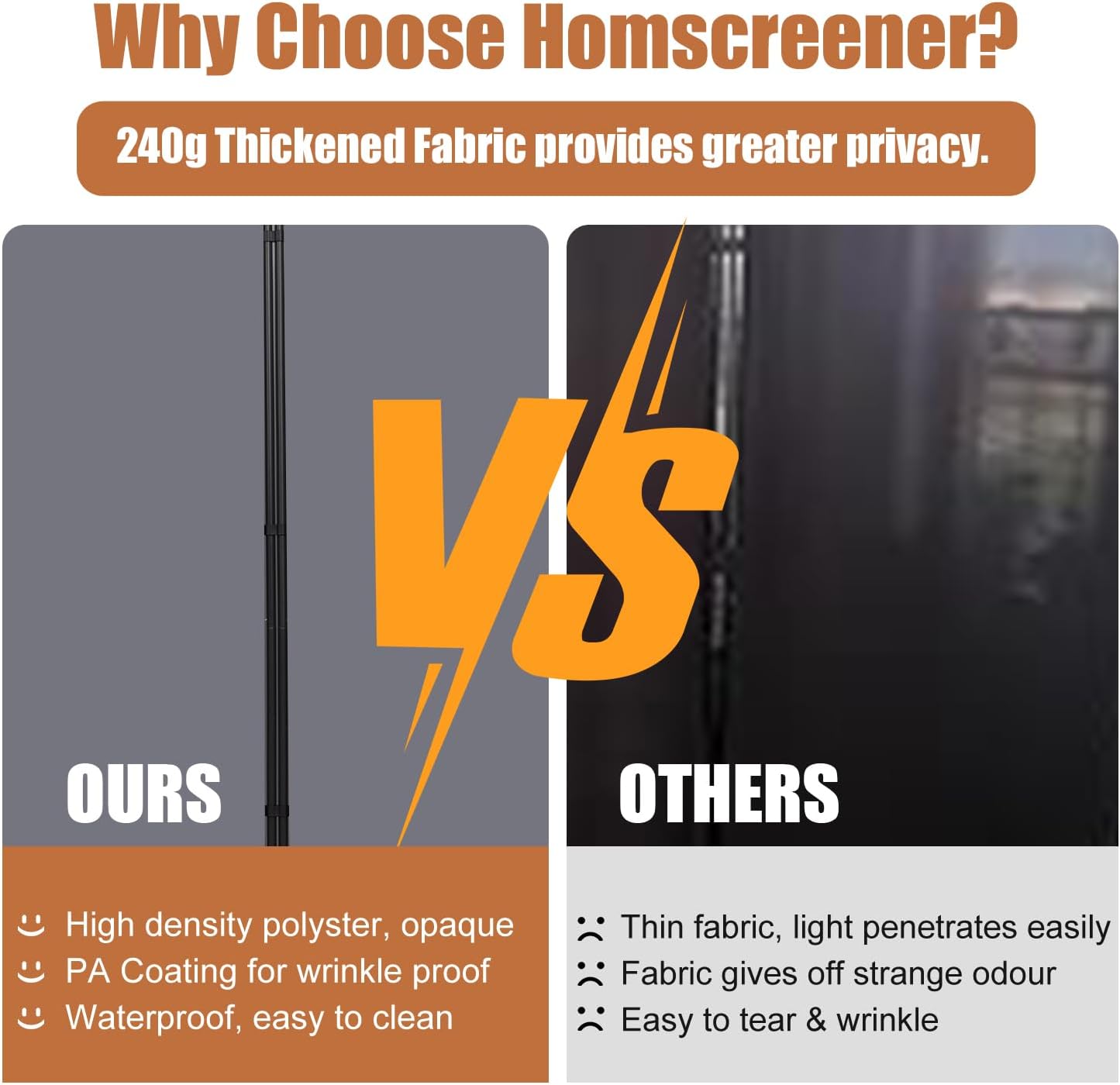 Room Divider Portable 132'' Partition Room Dividers and Folding Privacy Screens 6 Panel Wall Divider for Room Separation, Freestanding Fabric Room Divider Panel with Wheels for Home Office Hospital