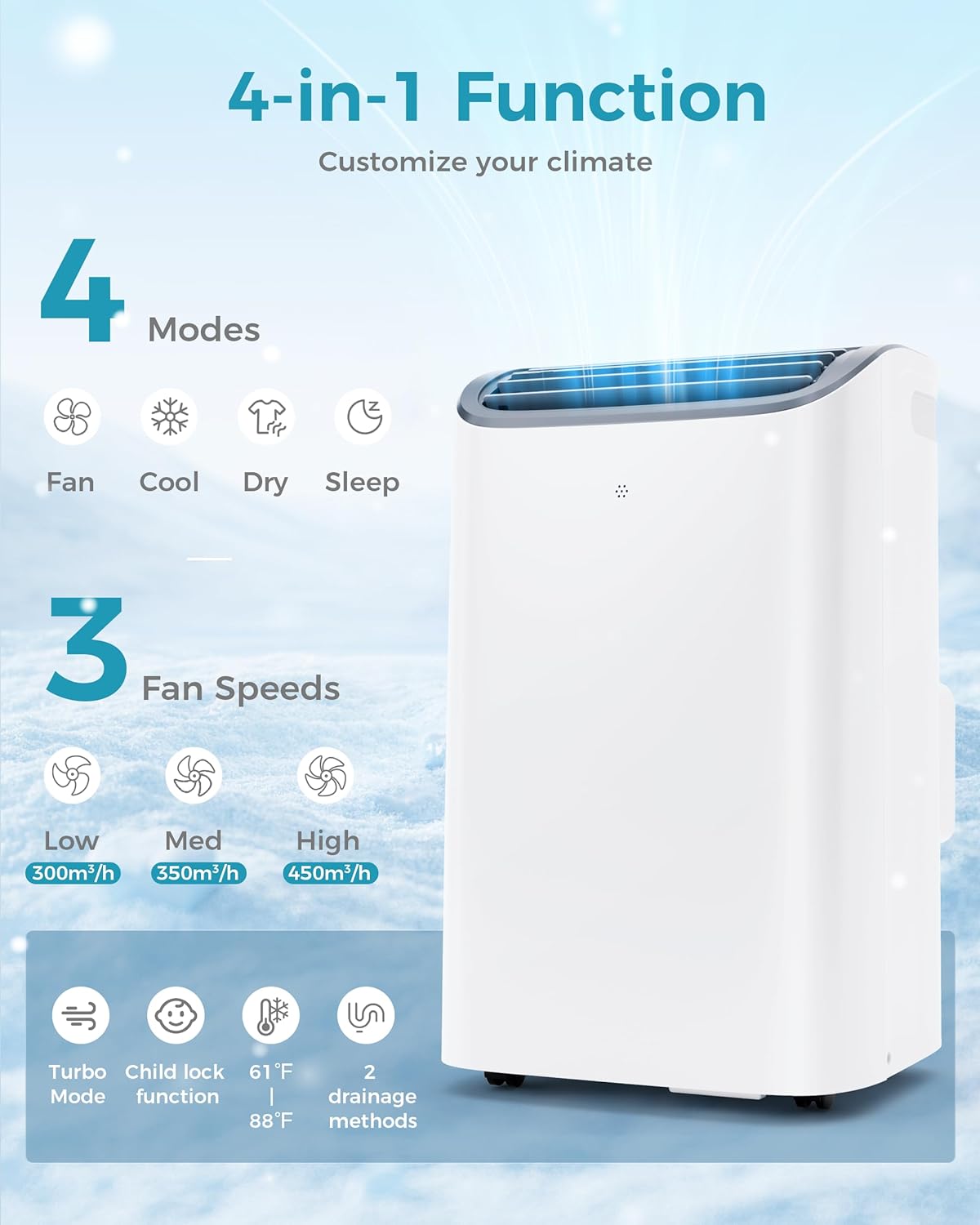 EUHOMY Portable Air Conditioners, 14000 BTU Portable AC Unit up to 700 Sq.Ft, 4-in-1 Portable Air Conditioner with Cool,mDehumidifier, Fan, Sleep Mode, 24H Timer, Remote, for Apartment, RVs, Bedroom