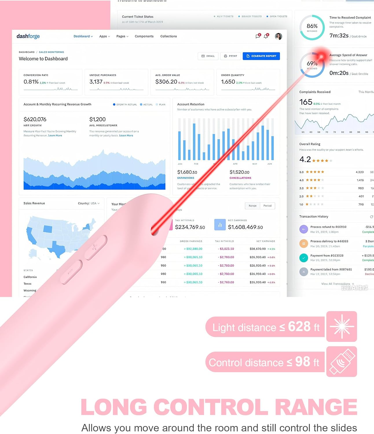 DinoFire Wireless Presentation Remote Presenter, RF 2.4GZ USB C Rechargeable Slide Clicker for Powerpoint Presentations for Laptop/Computer-Pink