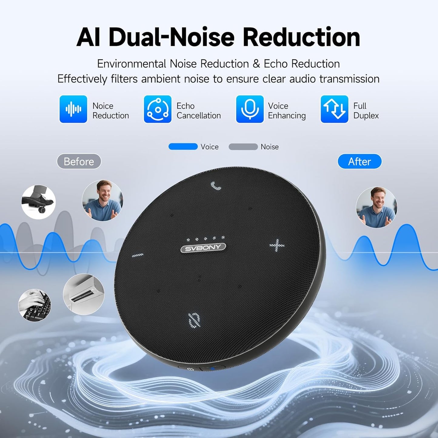 SVBONY SVHub Omni2 Conference Speaker and Microphone, Bluetooth Speakerphone with AI Transcription, 360° Voice Pickup with 4 Mic, Noise Cancellation, 10-Level Volume, USB Speaker Mic for Hmoe Office