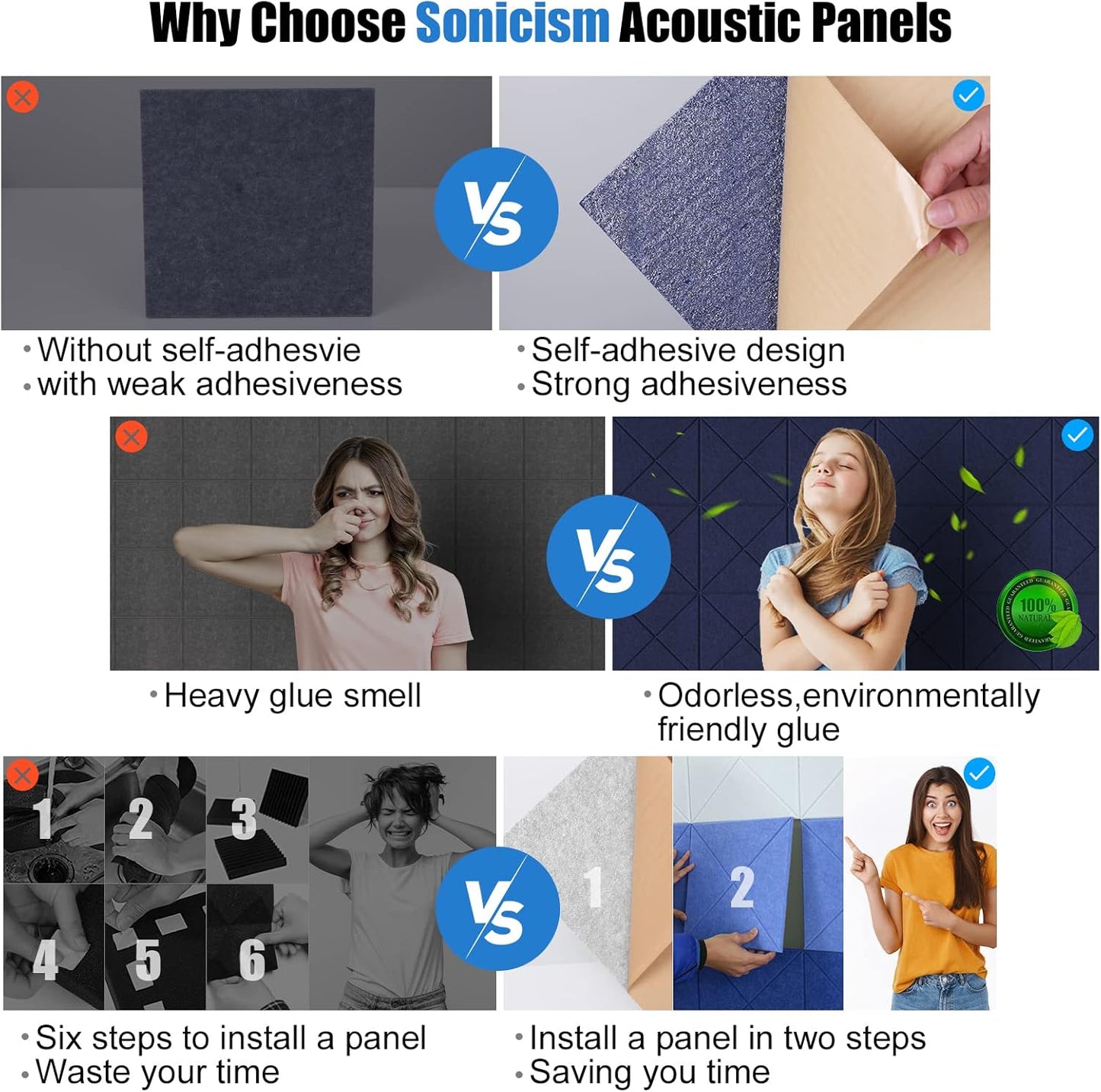 Sonicism 22 Pack X-Lined Acoustic Panels with Self-Adhesive, 12"X 12"X 0.4" Sound Proof Foam Panels, Decorative Soundproof Wall Panels, Sound Absorbing Tile for Home & Offices, Dark Blue