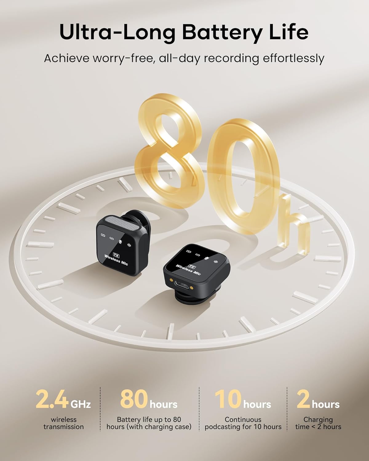 Wireless Lavalier Microphone for iPhone iPad Android With Charging Case 80h Battery Life, Noise Cancellation, 164ft Range Plug-Play Clip On Lapel Mic for Youtube, Video Recording, Vlog, Live Streaming