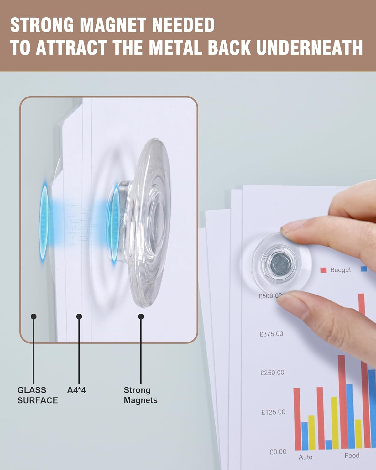 Magnetic Glass Whiteboard，72"x48" Wall Mounted Frameless Dry Erase Board for Office, Home & School White
