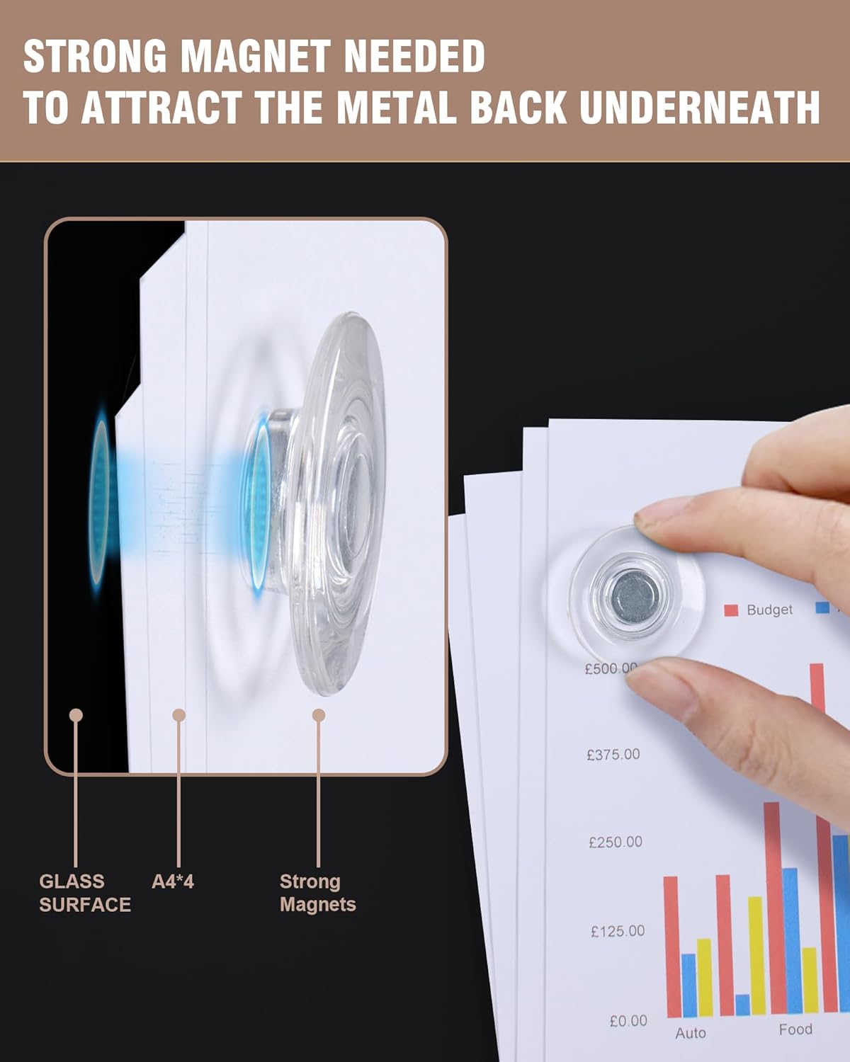 Magnetic Glass Whiteboard，48"x36" Wall Mounted Frameless Dry Erase Board for Office, Home & School Black