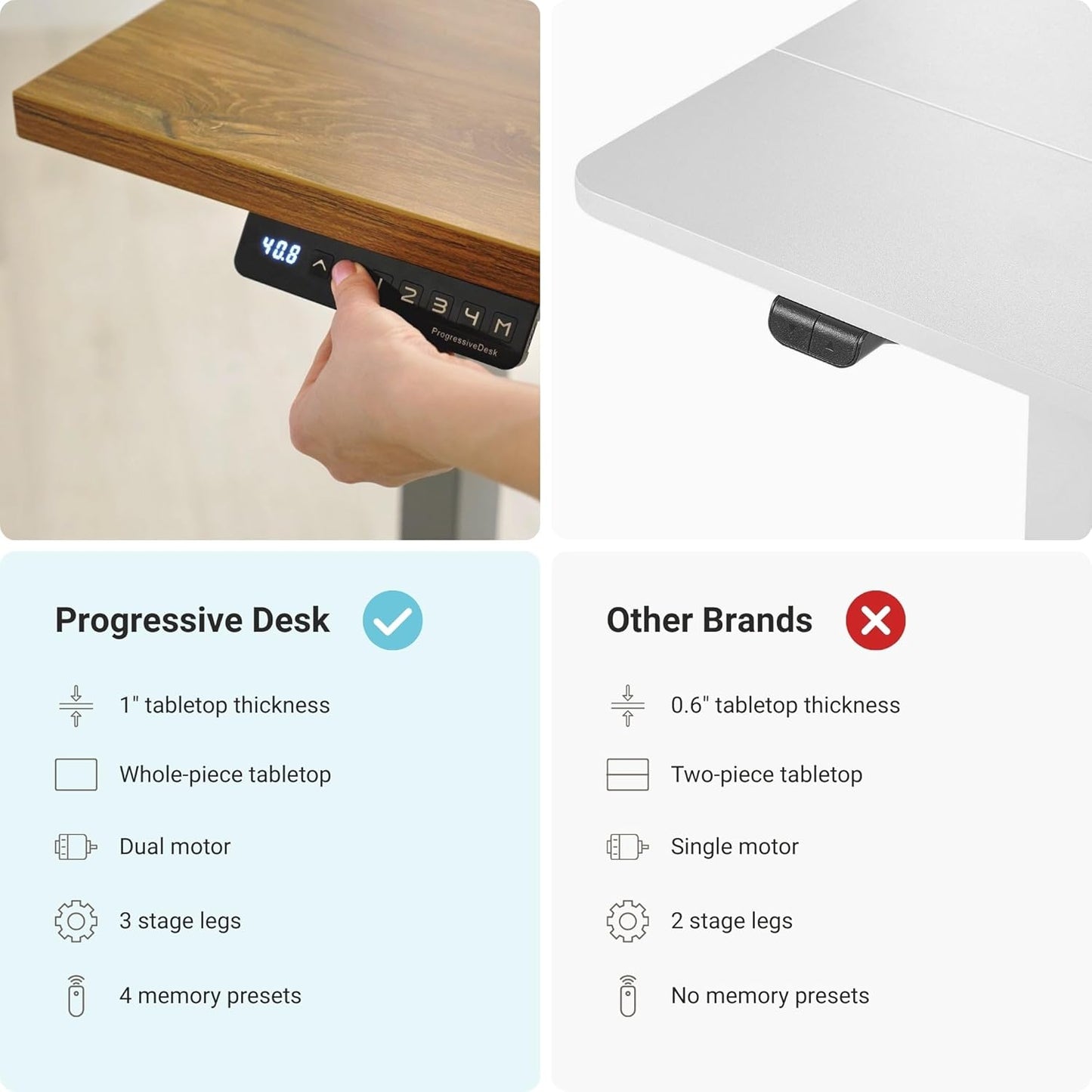 Progressive Desk Stand Up Height Adjustable Electric Standing Desk - 48" x 30" with Dual Motor, 3 Stages Sit Stand Table - Ebony Oak, White Frame