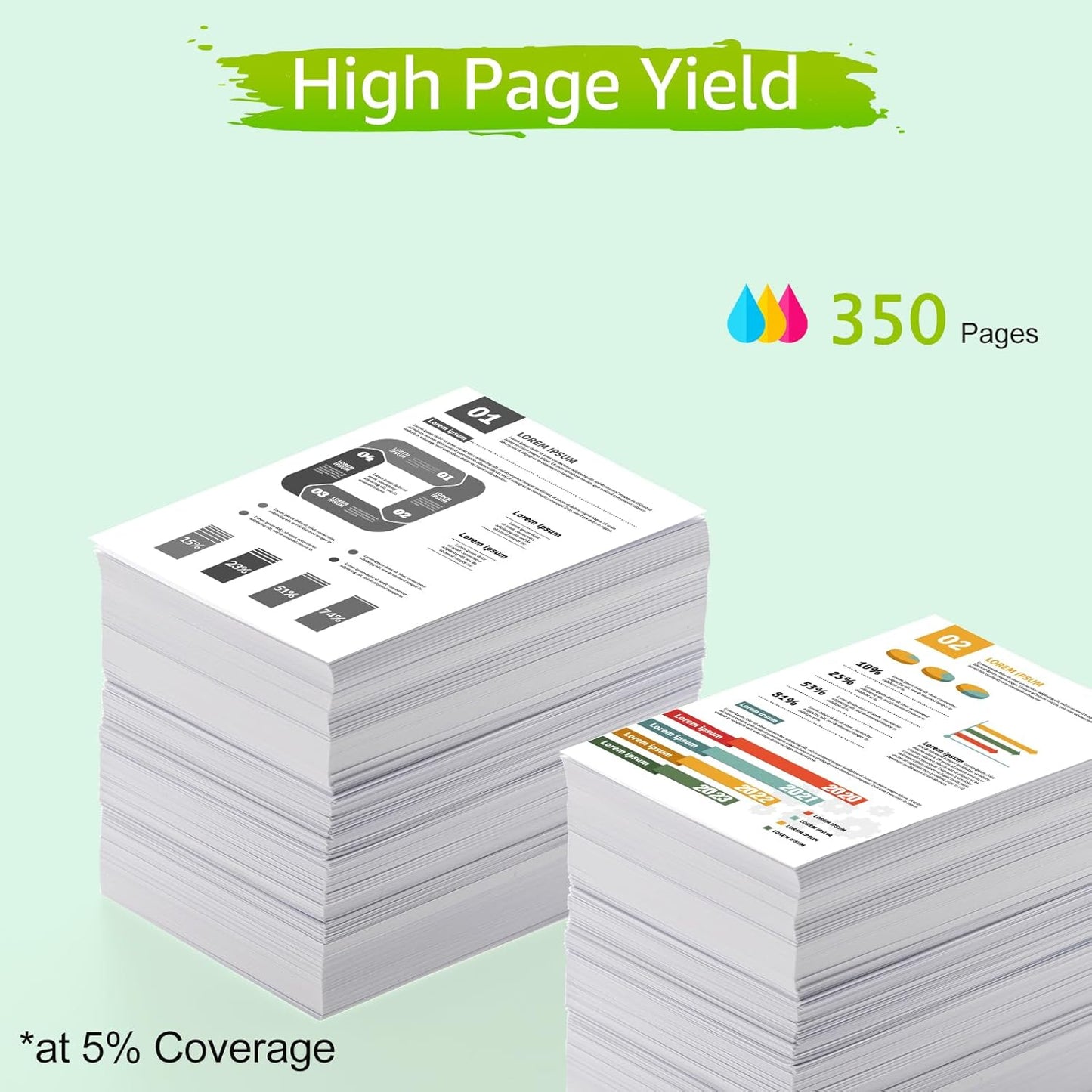 greencycle Remanufactured Ink Cartridge Replacement for HP 65 65xl Compatible for Envy 5055 5052 Deskjet 2655 3755 2622 2624 3758 3752 3732 3730 3722 3721 Printer (2 Pack, Tri-Color)