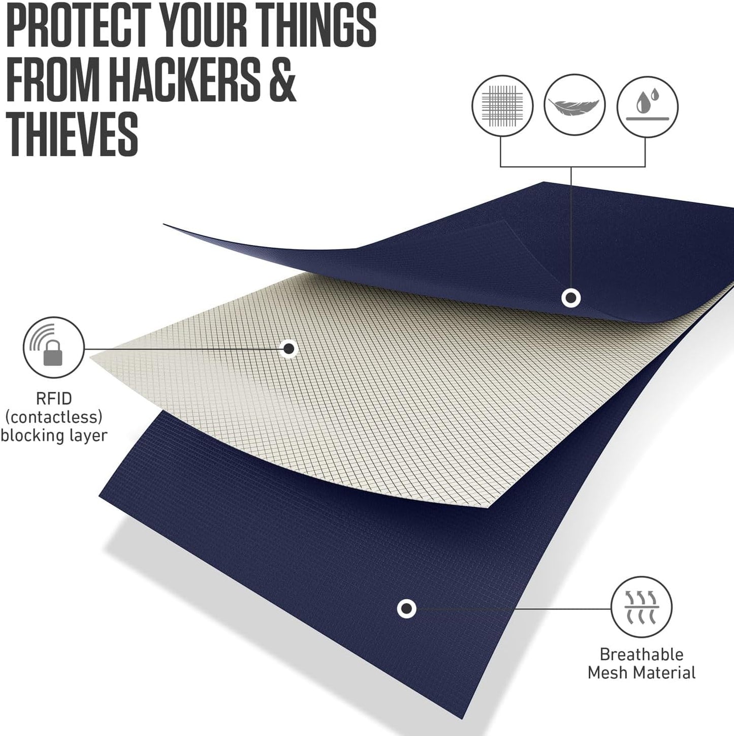 Travel Money Belt, RFID Blocking for Men & Women - Ideal for Keeping Your Cash, Credit Card, Passport, Phone Safe When Traveling (Sleek Navy Blue)