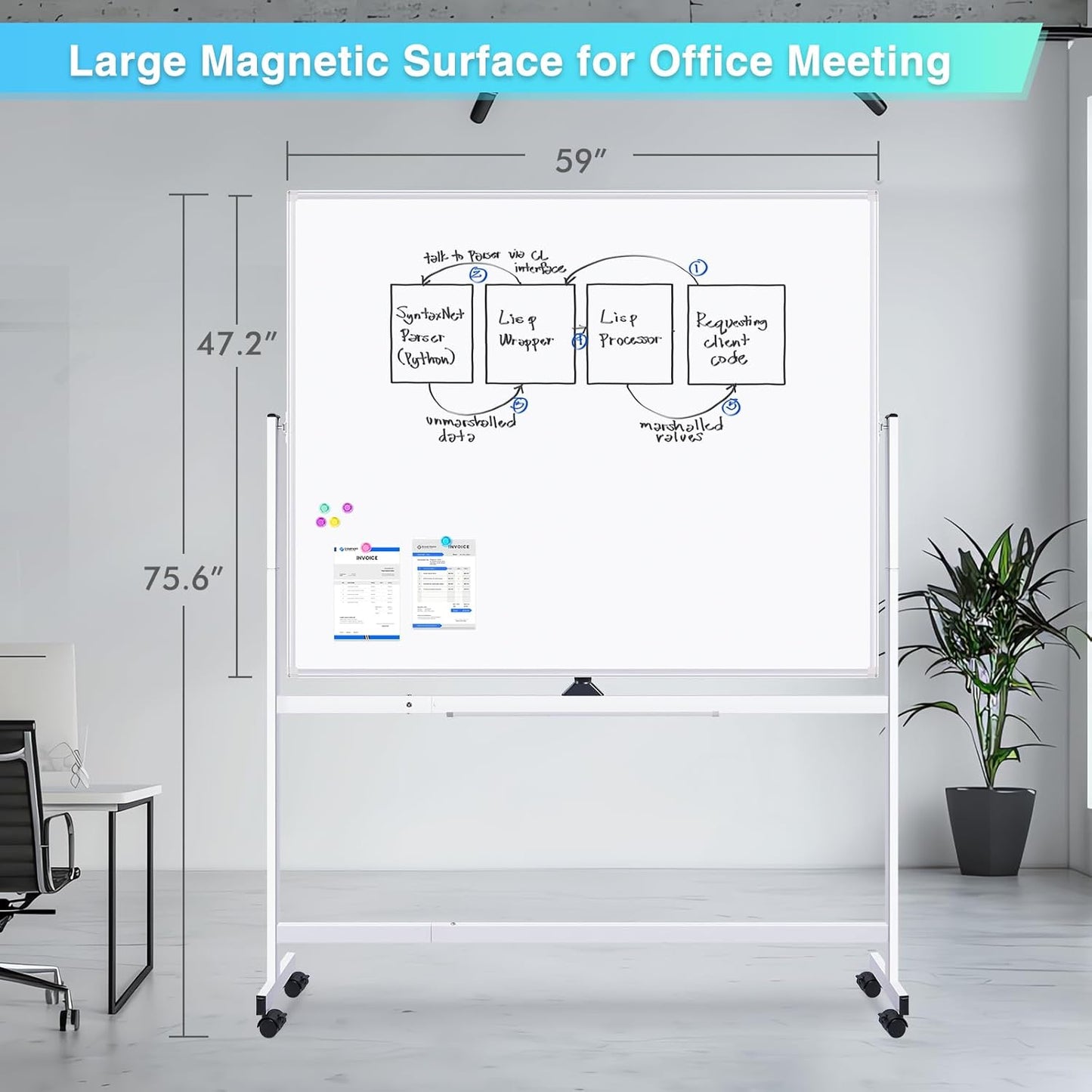 maxtek Rolling Whiteboard 60x48, Large Double-Sided White Board Dry Erase on Wheels, Giant Magnetic White Board Standing for Office, School, Home Office, Homeschool (Sliver)