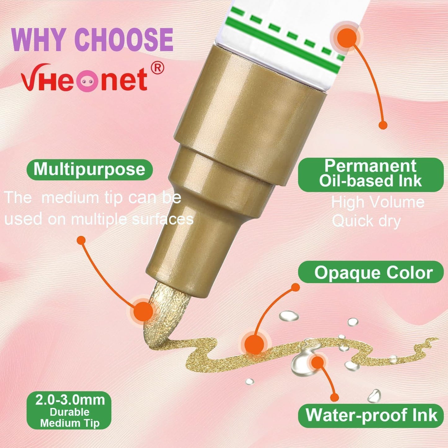 Oil Based Paint Pens,12 Pack Permanent Quick-Dry Paint Markers for Rock, Metal, Glass, Fabric, Wood, Plastic, Ceramic, Stone - Waterproof Art Supplies for DIY Crafts (Black,White,Gold,Sliver)