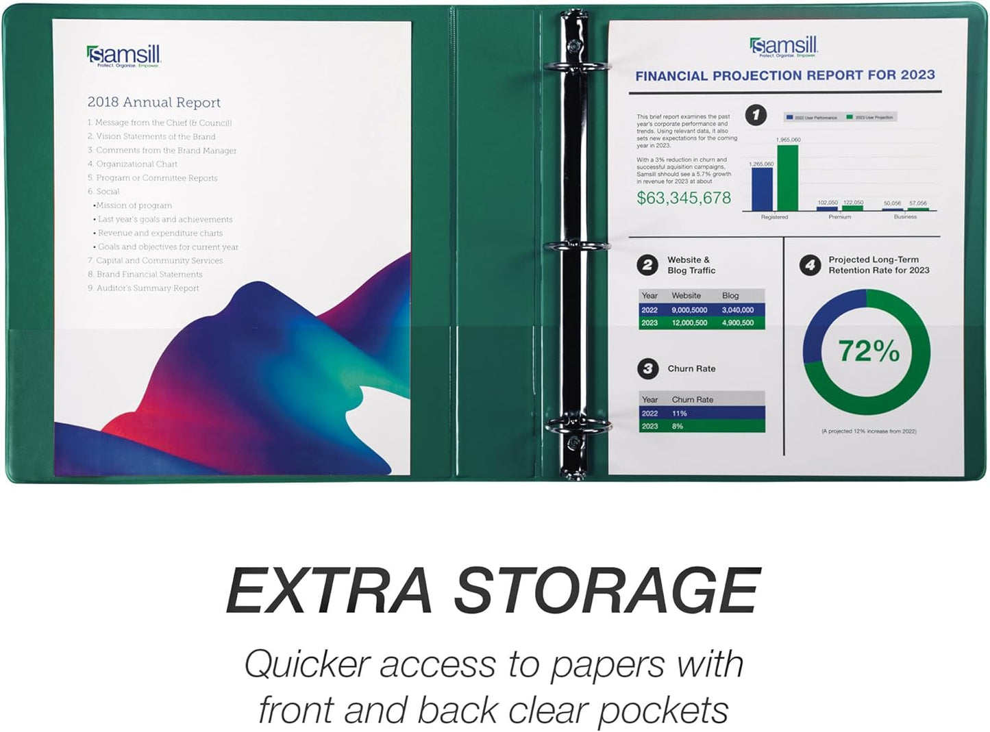 Samsill 1.5 Inch 3 Ring Binder, Made in USA, Economy Round Ring, Clear View Cover, 325 Sheet Capacity - for School, Home, Office - Forsest Green