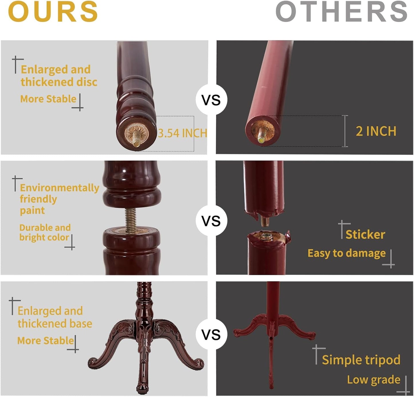 Wooden Coat Rack Stand Sturdy Triangle Base, Natural Birch Wood Coat Racks Freestanding, Vintage Solid Wood Coat Tree Stand with 14 Hooks, Classic Sturdy Coat Racks Hall Tree for Entryway, Office