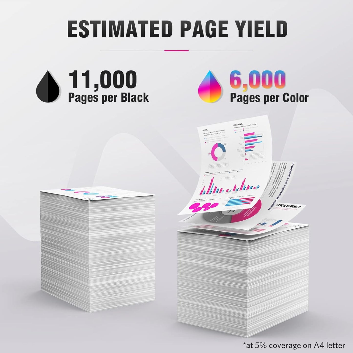 Compatible Toner Cartridge Replacement for HP 507X 507A CE400A CE400X CE401X CE402X CE403X use for HP Laserjet Enterprise M570dn M551dn M551n M575dn M551xh M570dw Printer (KCMY, 4-Pack)