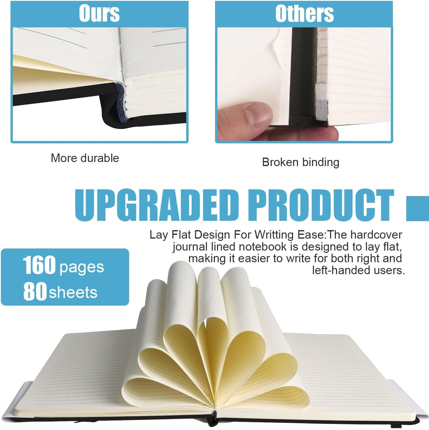 Lined Journal Notebook, 6Pack(Black), 160 Pages, Medium 5.7 inches x 8 inches - 100 gsm Thick Paper, Hardcover