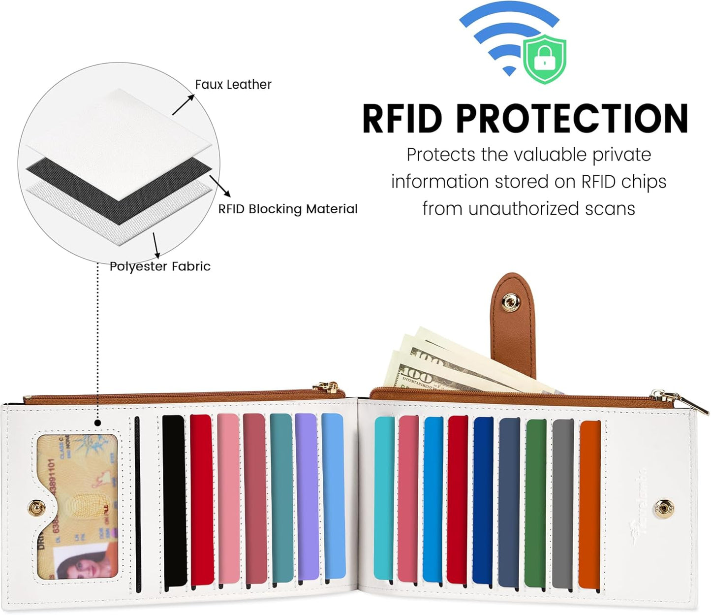 Travelambo RFID Wallet Women Large Size Bifold Multi Card Wallet Case with Zipper Pocke Credit Card Holder for Women