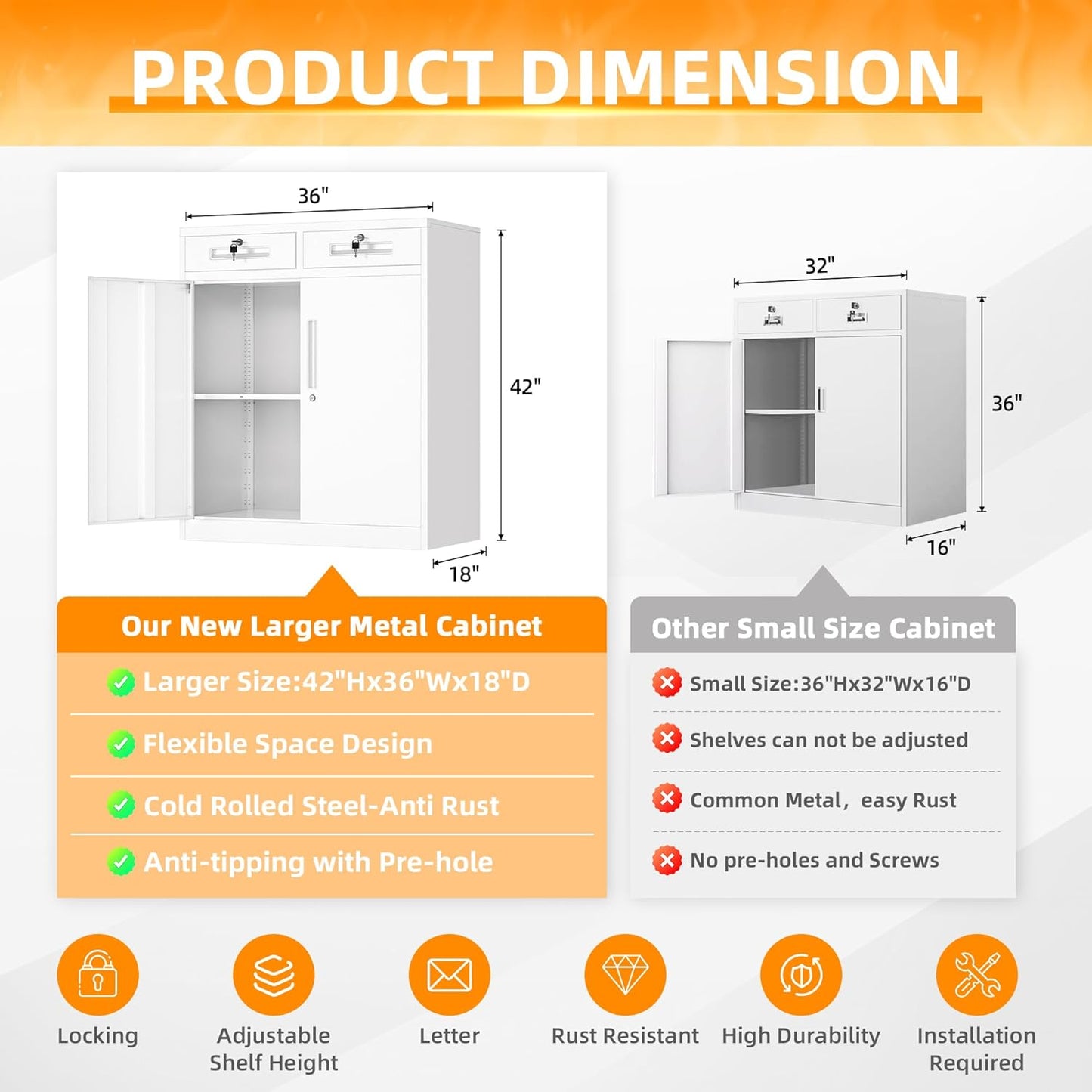 INTERGREAT Metal Cabinets with Drawers,White Metal Storage Cabinets with Doors and Shelves for Garage,Locking Garage Storage Cabinets Drawer 42"×36"×18"