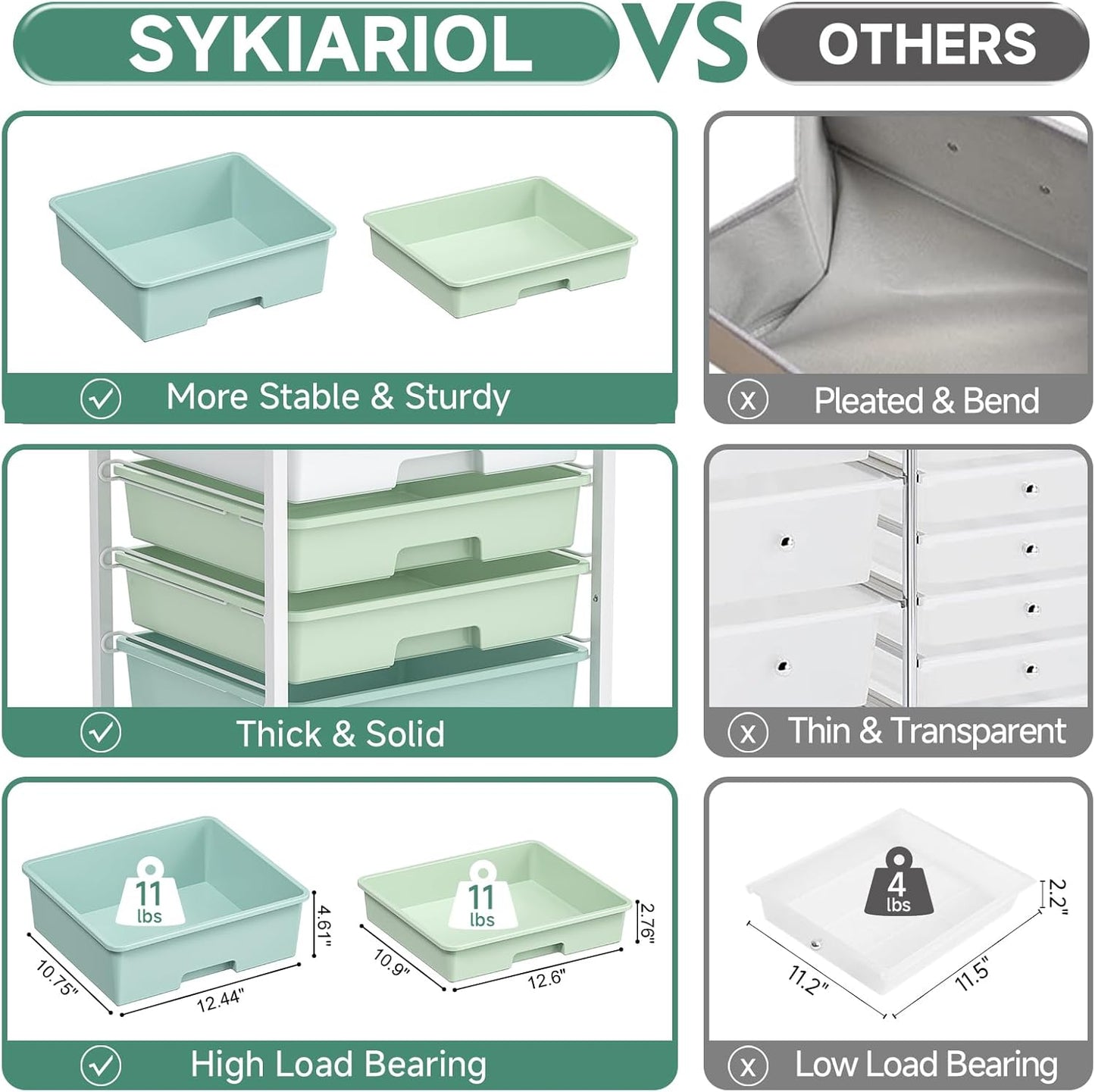 Craft cart,Rolling Cart with Drawers,Storage Cart with 5 Drawers and Wooden Tabletop for Under Desk Organizers and Storage,Green