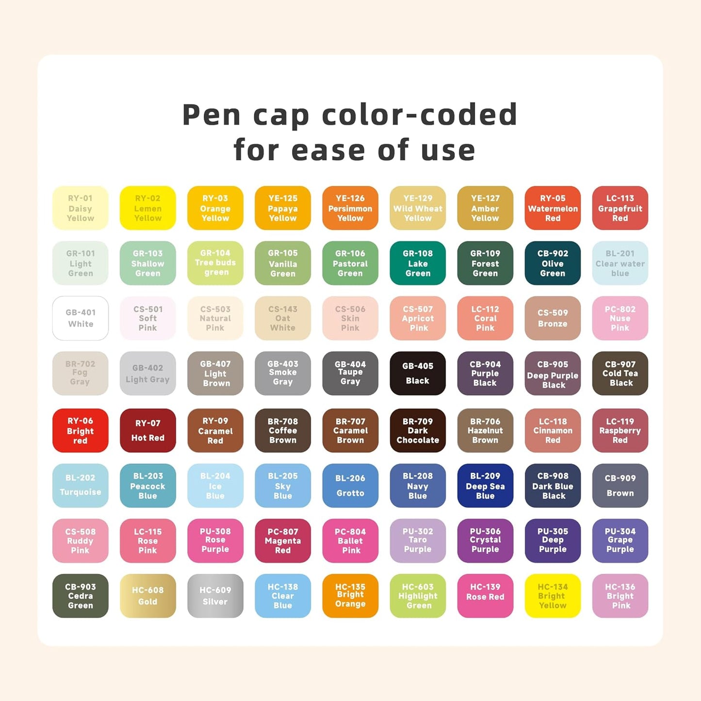 72 Colors Acrylic Paint Markers Set, Soft Brush Tip Acrylic Paint Pens Acrylic Markers for Rock, Egg, Wood, Glass, Canvas Painting, Coloring and Drawing, DIY Crafts Art Supplies