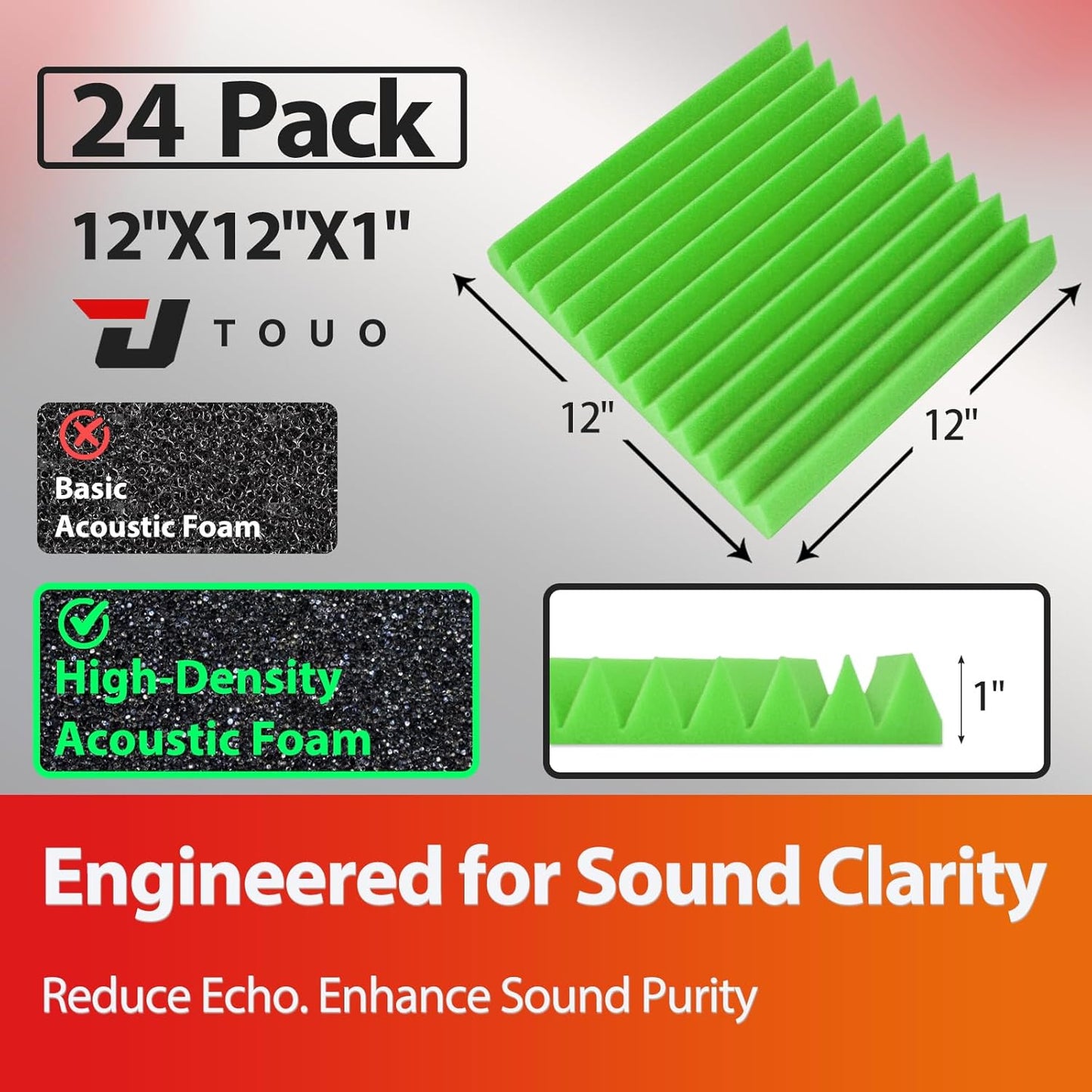 24 Pack Acoustic Panels – Sound Proof Foam Panels for Wall 12"x12"x1", Flame Retardant Wedge Acoustic Foam, High-Density Sound Absorbing Panels for Home Studio(Green, 1" Thick 24 Pack)