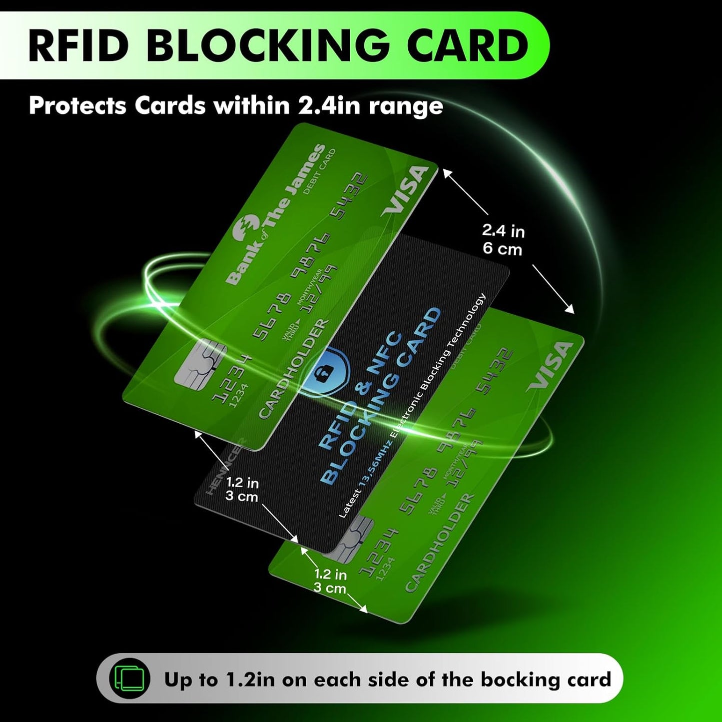 6 Pack RFID Blocking Cards Premium Contactless NFC Debit Credit Card Passport Protector Blocker Set for Men & Women, Smart Slim Design Perfectly fits in Wallet/Purse (6)