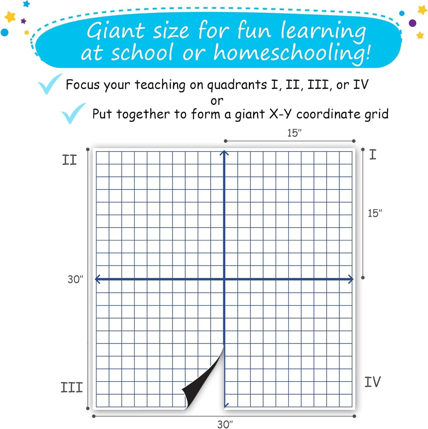 Jumbo Magnetic XY Coordinate Dry Erase Grid, 30"x30" - Write-On & Wipe-Off Magnetic Dry Erase Board Grid, Reusable Dry Erase Graph & Practice Board for Math Graphing, Classroom & Homeschool Supplies
