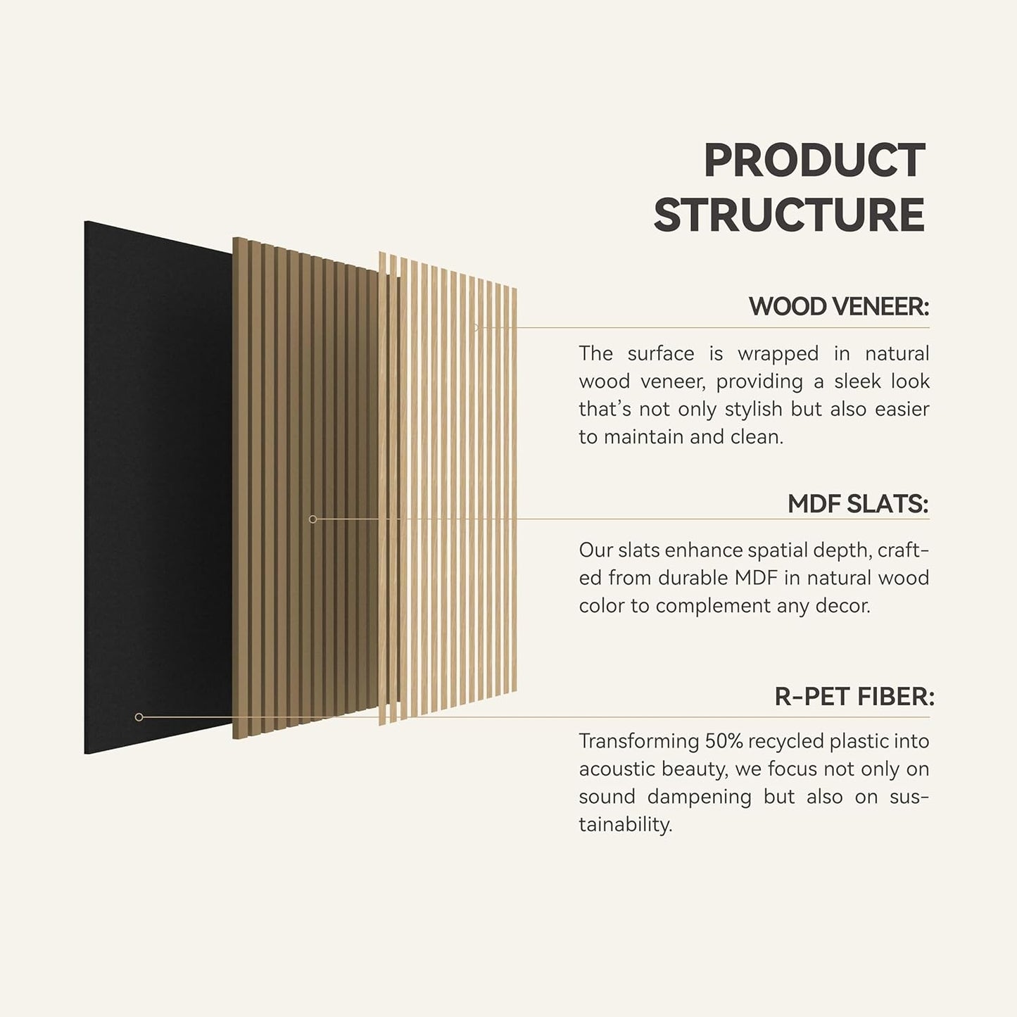 Upick MDF Acoustic Wall Panels Sound Absorbing, 4 Pack 24 x 24 inch Sound Proof Foam Wall Panels & Wood Slat Wall Panels for Interior Wall Decor, Oak