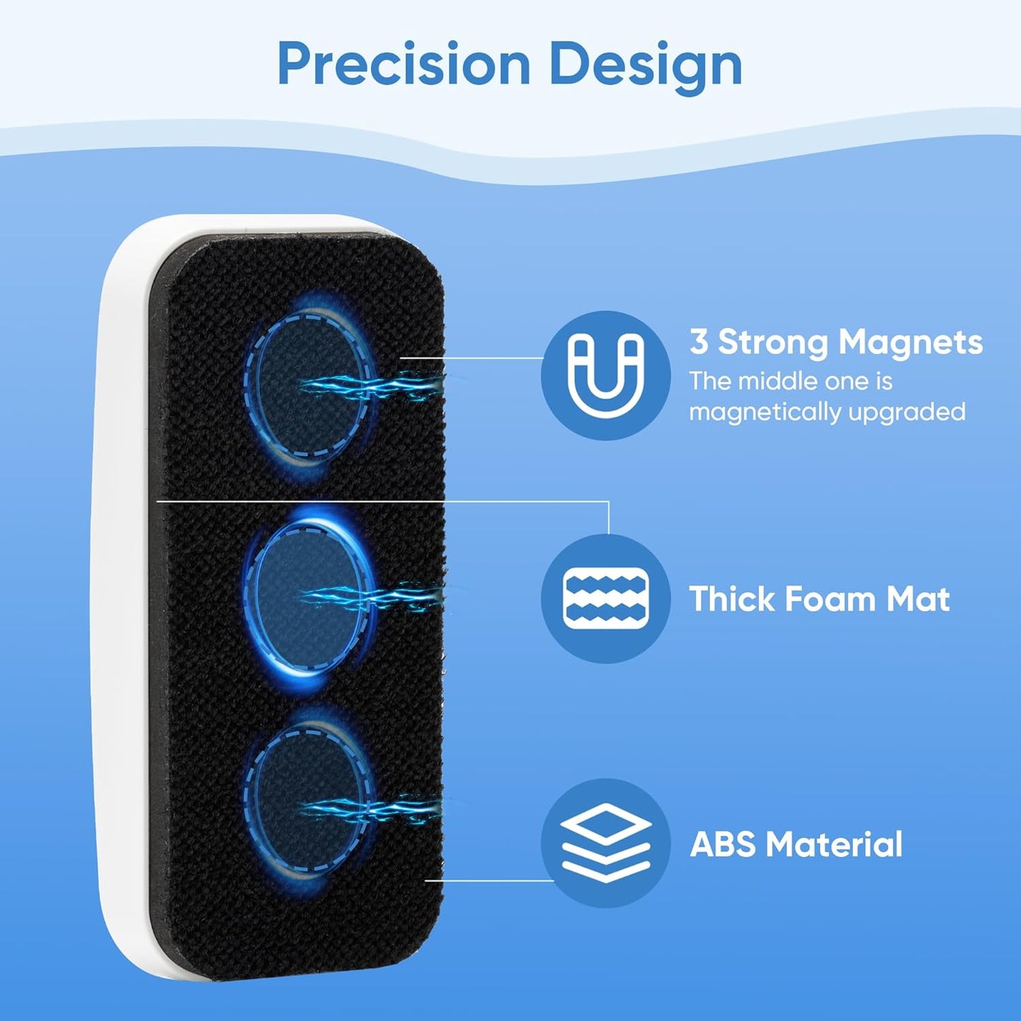 VUSIGN Magnetic Dry Erase Whiteboard Eraser, Glass Board Eraser for Dry Erase Board, Glass Board, Calendar Board, Office, Home,School Supplies, 2 Pack