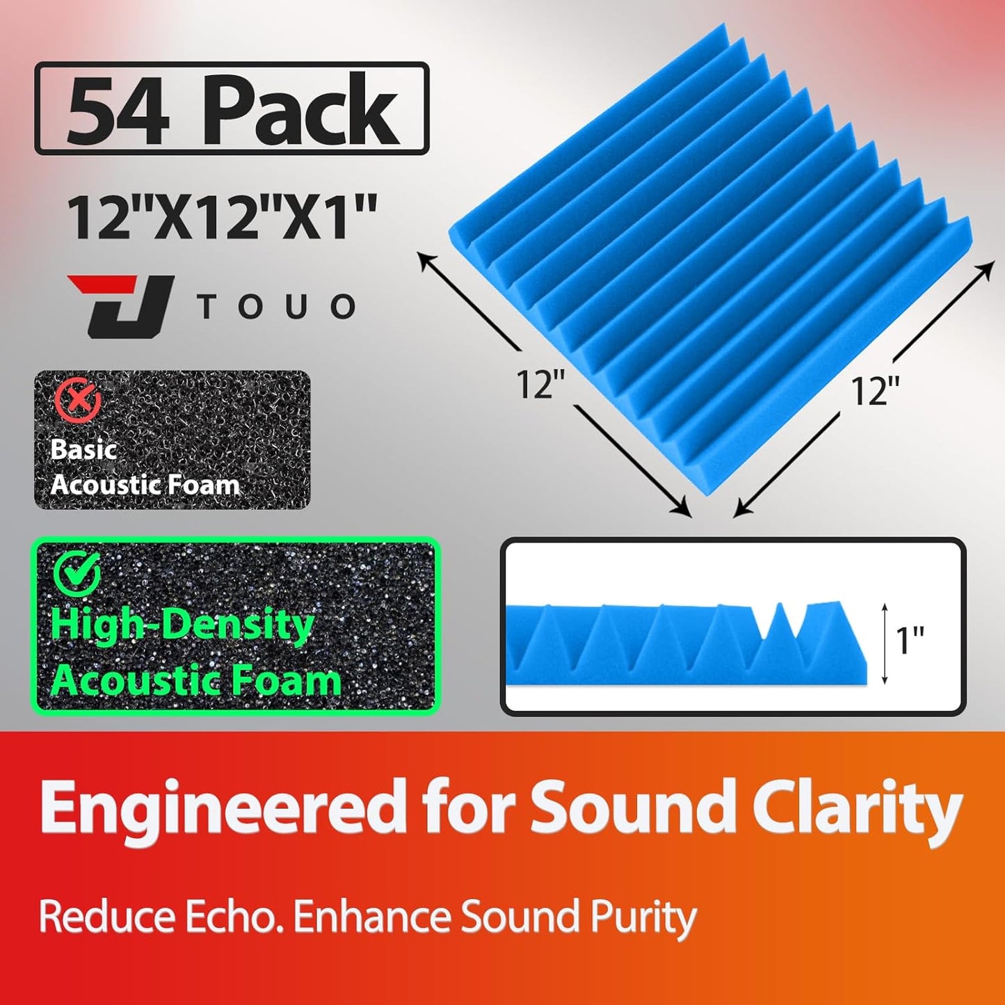 54 Pack Acoustic Panels – Sound Proof Foam Panels for Wall 12"x12"x1", Flame Retardant Wedge Acoustic Foam, High-Density Sound Absorbing Panels for Home Studio(Blue, 1" Thick 54 Pack)