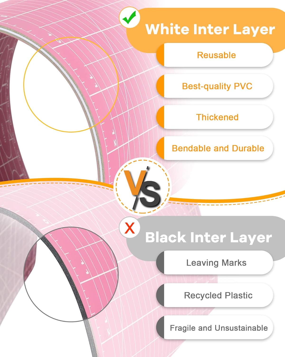 Density-upgraded 9"x12" Self Healing Cutting Mat, Idemeet Rotary Sewing Mat for Crafts, 5-Ply Blade Table Protector Cut Board for Fabric Leather Cutting Quilting Modeling Hobby Project, A4, Pink