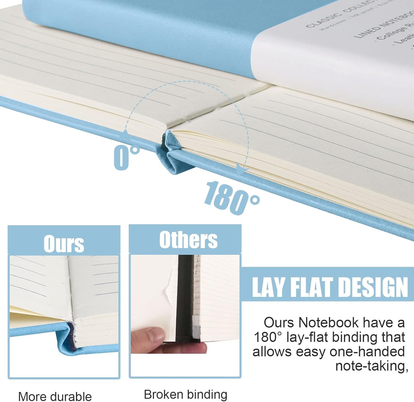 Lined Journal Notebook, 10Pack(Sky Blue), 160 Pages, Medium 5.7 inches x 8 inches - 100 gsm Thick Paper, Hardcover