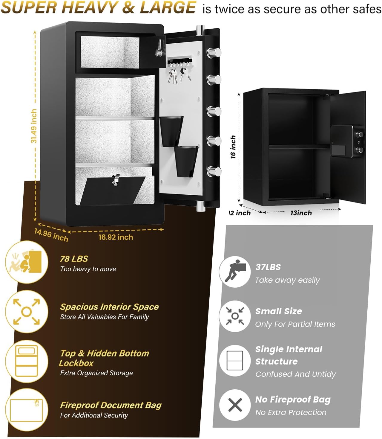 9.0 Cuft Heavy Duty Biometric Fireproof Safe Box with Fireproof Waterproof Bag, Large Document Storage with Bottom Hidden Compartment, Anti-Theft Dual Alerts, Mute Mode, Digital Security for Business