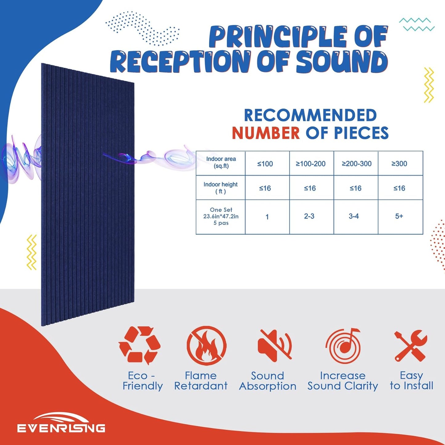 Acoustic Panels 5 Pack, Large Polyester Soundproof Panels 47.2x23.6x0.4 inch,Self-Adhesive Acoustic Treatment for Recording Studio & Office, Vertical, Navy Blue