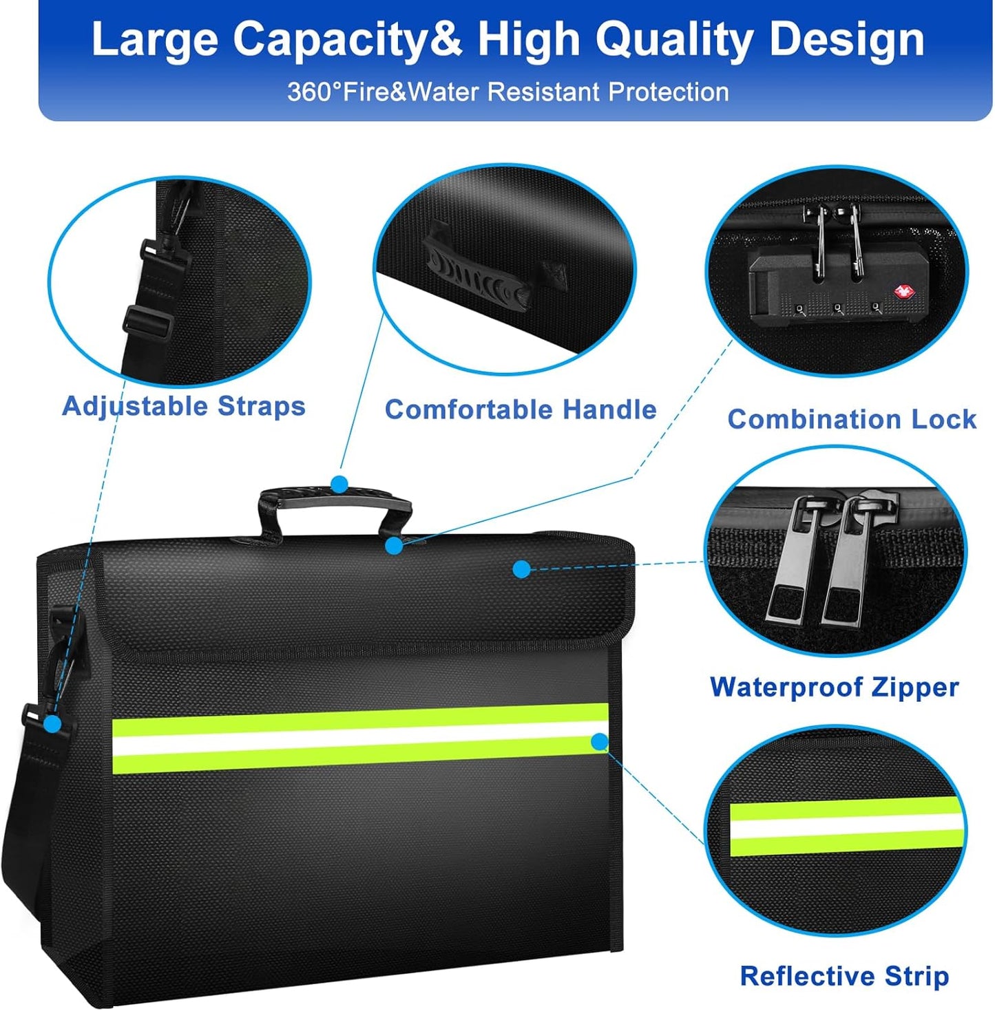 File Organizer Bag with Removable Folder Layers/Wallet,6500°F Fireproof Document Organizer with Lock&Reflective Strip,Portable Home Travel Safe Storage Box for Important Documents(14.1x9.5x4.2 inches)