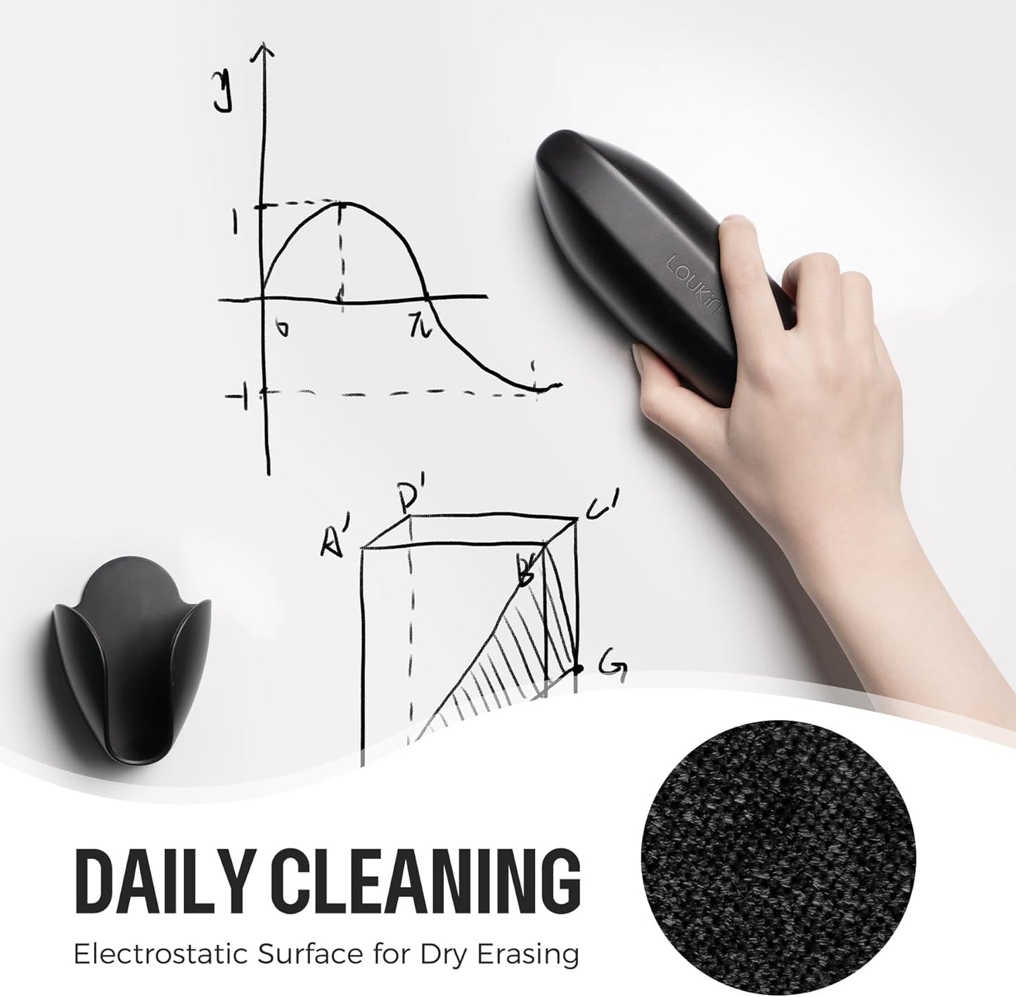 loukin Double-Sided Dry Erase Eraser Refill Pads, Replaceable Pads Designed for Whiteboard Erasers, Ideal for Classroom, Home and Office Use, 2-Pack