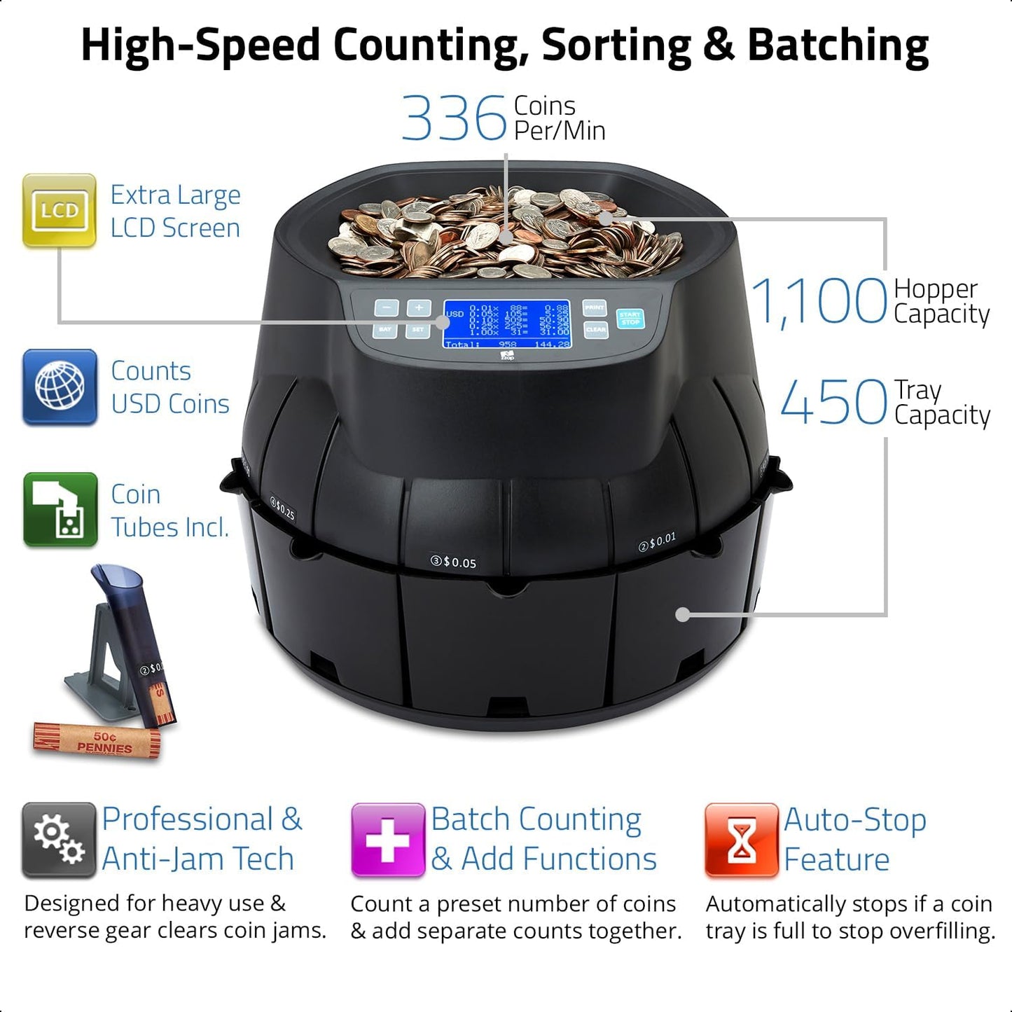 ZZap CS40 Coin Counter, Sorter and Roller - Money Cash Currency Machine