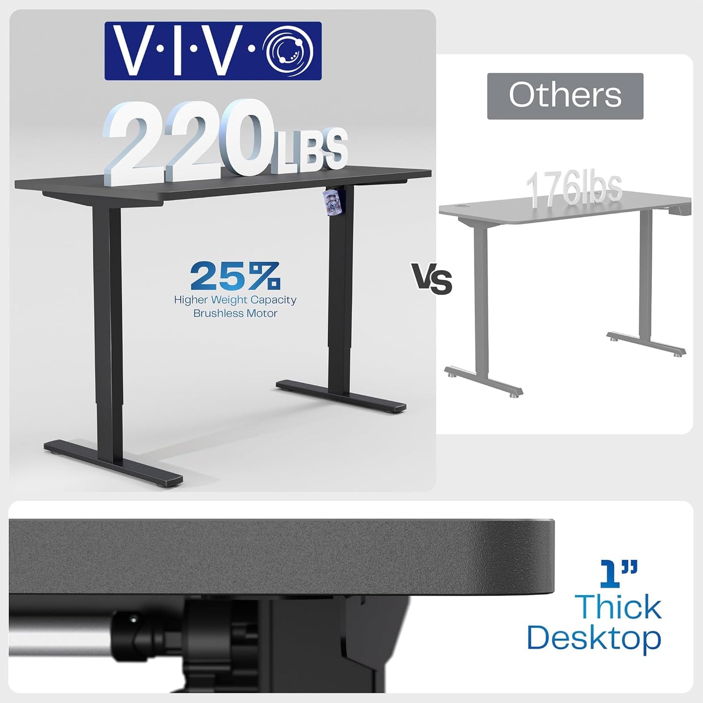 VIVO Electric 55 x 28 in Standing Desk, Memory Height Adjustment, 1B Series, One-Piece Dark Gray Top, White Frame, DESK-KIT-1W55G
