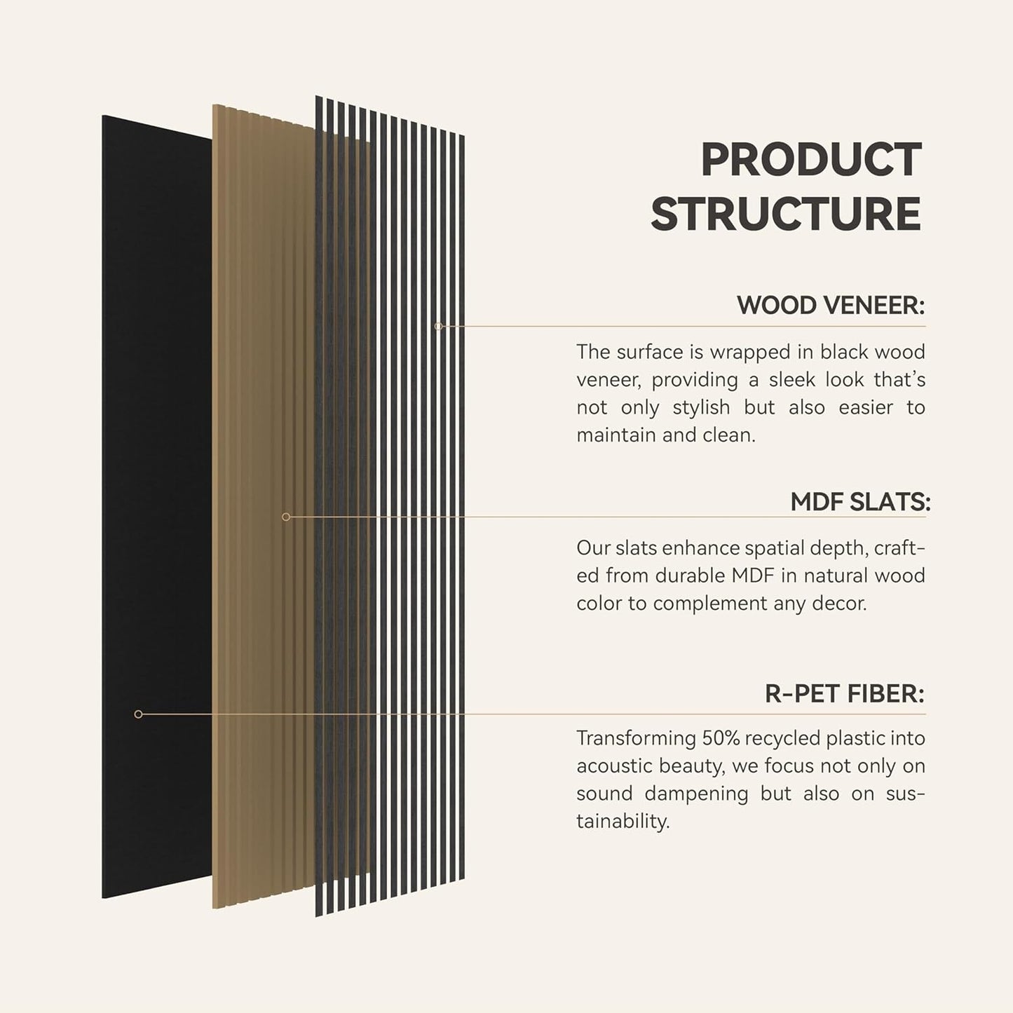 Upick MDF Acoustic Wall Panels Sound Absorbing, 2 Pack 94.5 x 23.4 inch Sound Proof Foam Wall Panels & Wood Slat Wall Panels for Interior Wall Decor, Matte Black