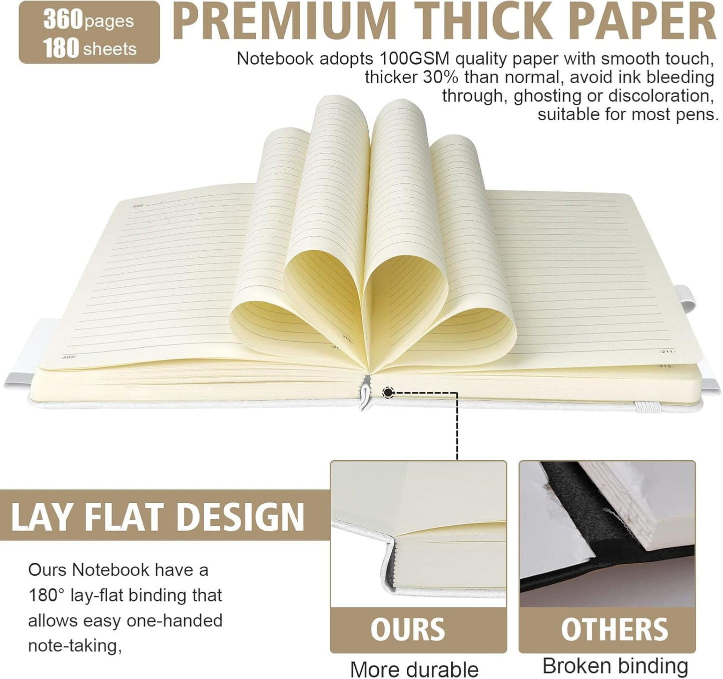 Lined Journal Notebook, 360 Numbered Pages(With page number), Thick Journal for Writing A5 College Ruled Notebook, 100gsm Lined Paper, Leather Hardcover, 5.75'' X 8.38''-1 Pack, White