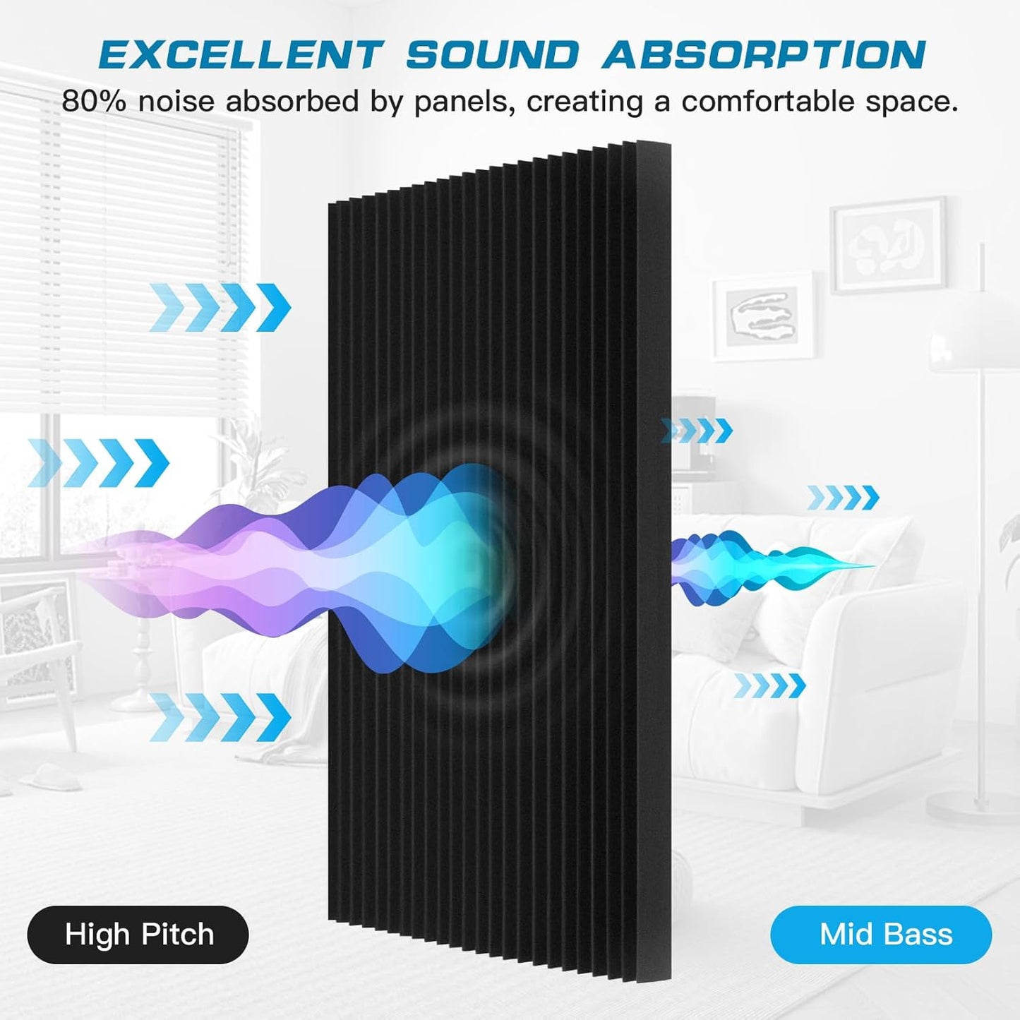 2 Pack Acoustic Foam Panels, 48 x 24 x 2" Sound Absorbing Panels High Density Studio Wedge Tiles for Home,Office, Recording Room, Studio (Black 2 Pack, 48 x 24 x 2 Inch)