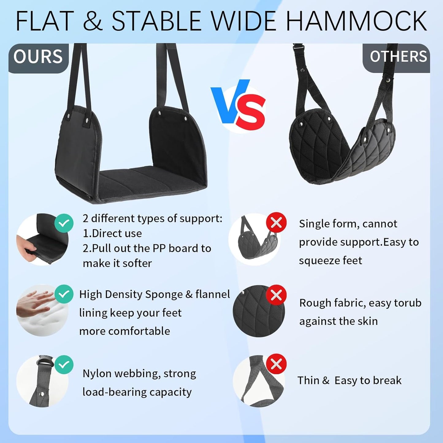 Foot Hammock for Plane Travel, Airplane Foot Rest, Flight Foot Sling with Extended Adjustment Strap, Portable Desk Foot Hammock, Wider Leg Hammock Under Desk - Travel Essentials to Relax Your Feet