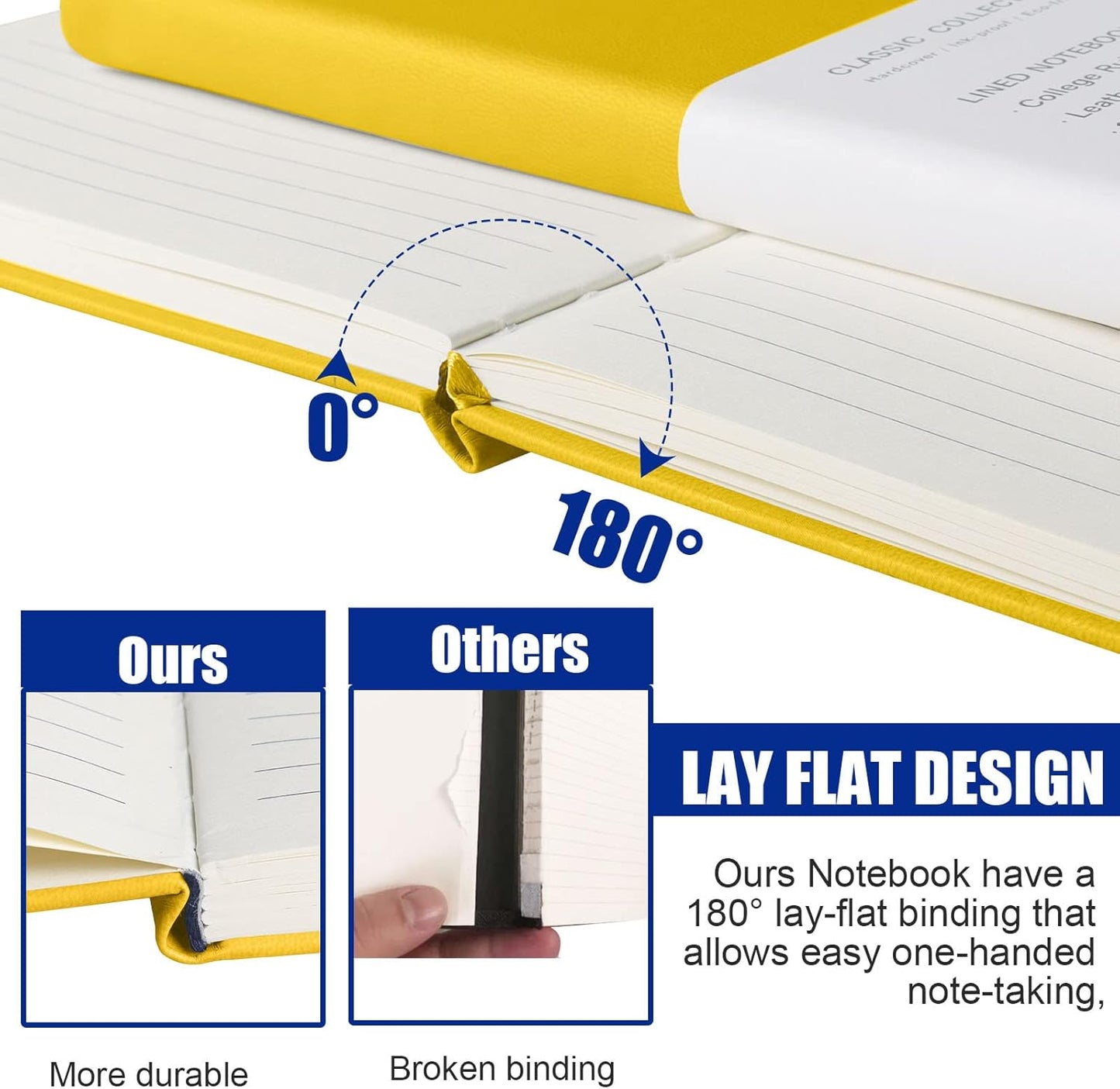 Lined Journal Notebook, 10Pack(bright yellow), 160 Pages, Medium 5.7 inches x 8 inches - 100 gsm Thick Paper, Hardcover