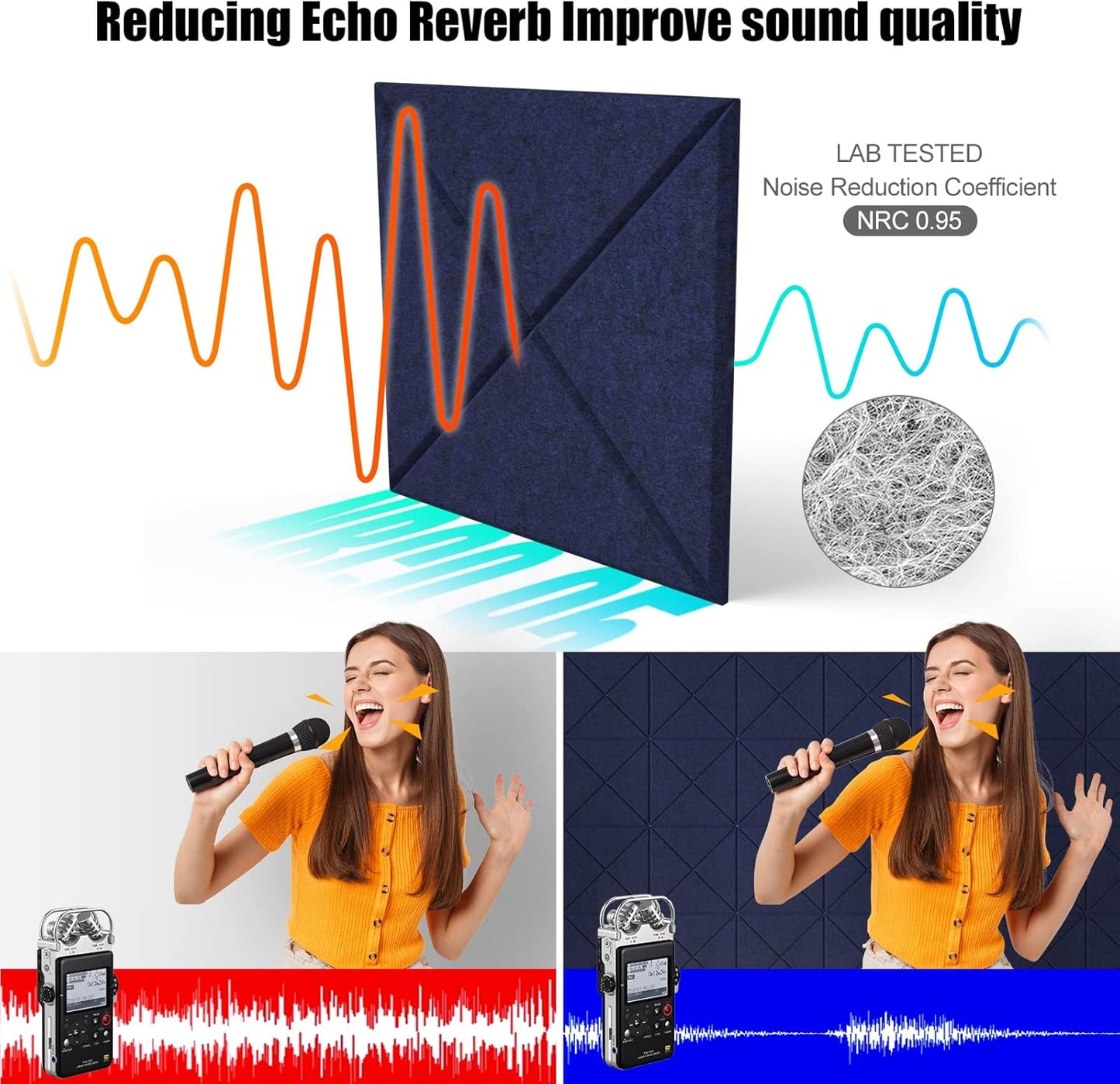 Sonicism 12 Pack X-Lined Acoustic Panels with Self-Adhesive, 12"X 12"X 0.4" Sound Proof Foam Panels, Decorative Soundproof Wall Panels, Sound Absorbing Tile for Home & Offices, Dark Blue